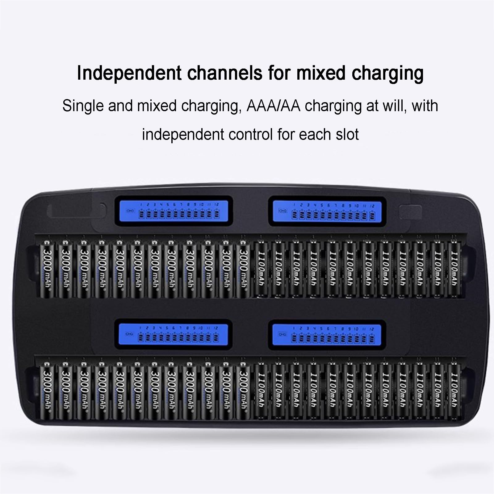 Cargador De Pilas Inteligente AA/AAA De 48 Ranuras, Cargador Rápido Universal con Función De Descarga Y Pantalla LCD para Pilas Recargables AA/AAA NiMH/NiCd