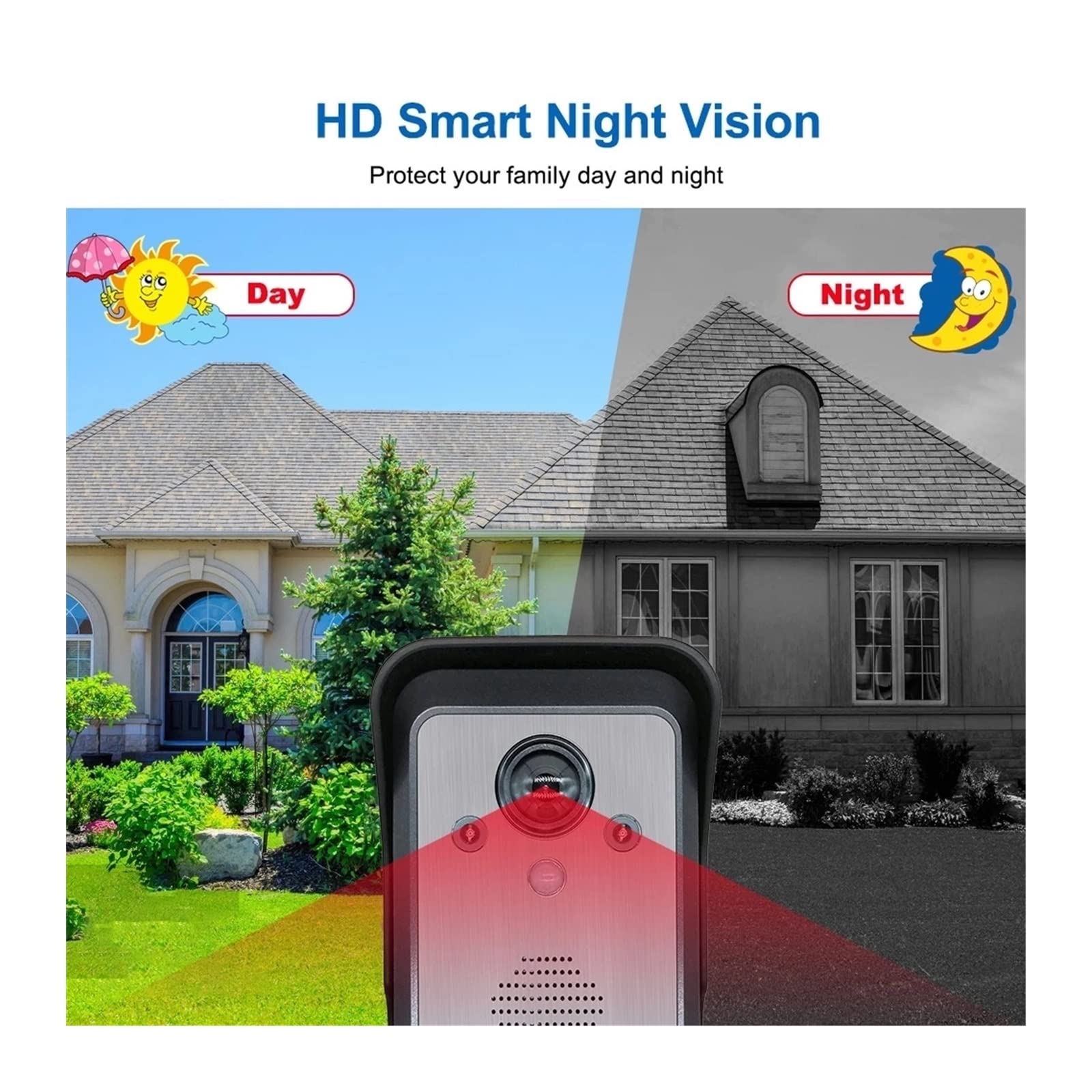 Bezprzewodowy wideodomofon domofon z kamerą 7-calowy ekran wyświetlacza Domowy telefon drzwiowy Bezpieczny domofon(1 Doorbell 2 Display)