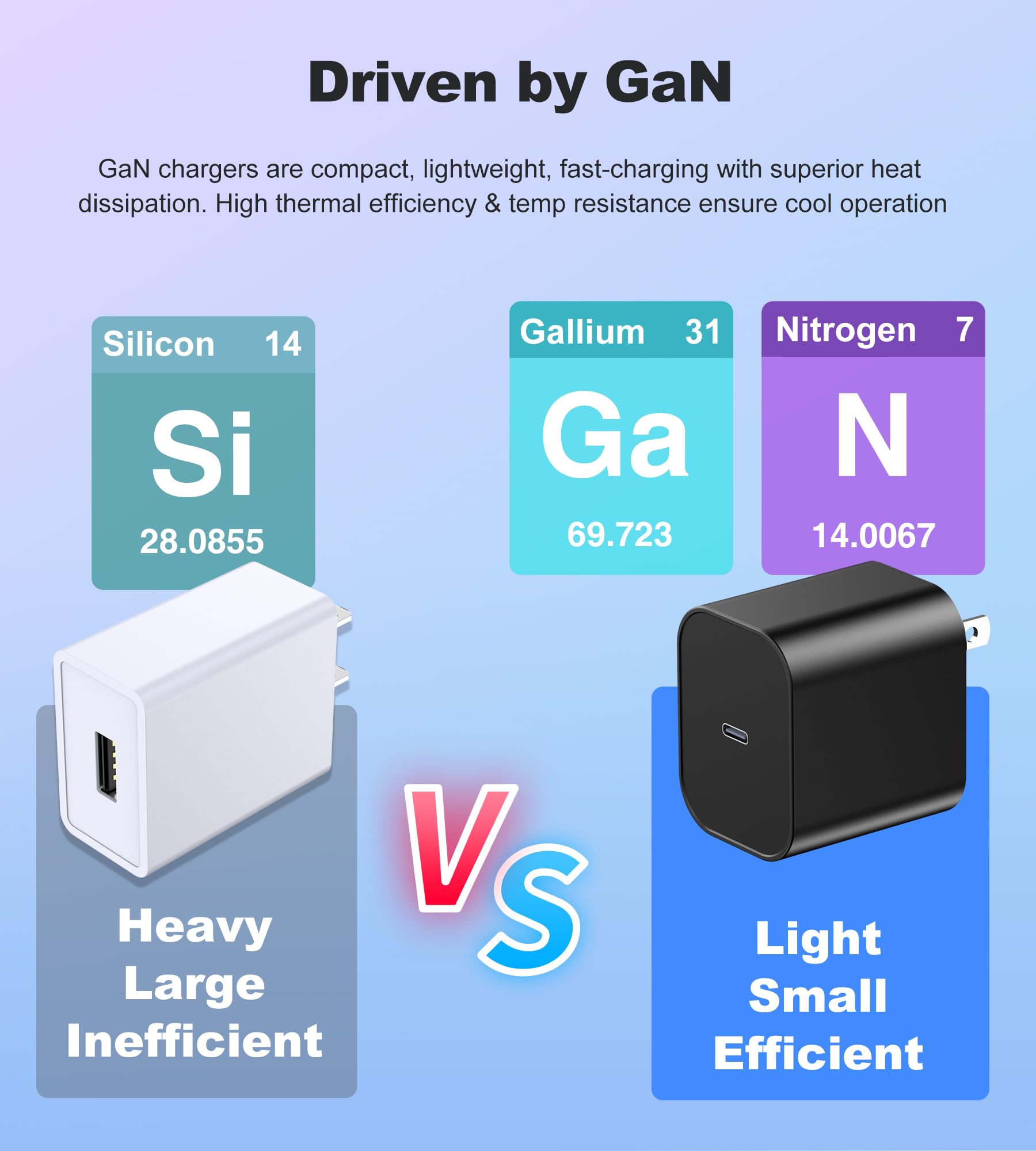65W USB-C Fast Charger for Nintendo Switch 2/1/OLED/Lite & Steam Deck/OLED, 6.6FT Cable PD3.0 GaN Tech, Original Quality Replacement Switch 2 AC Adapter, Supports 4K TV Mode, for Xbox X Controller