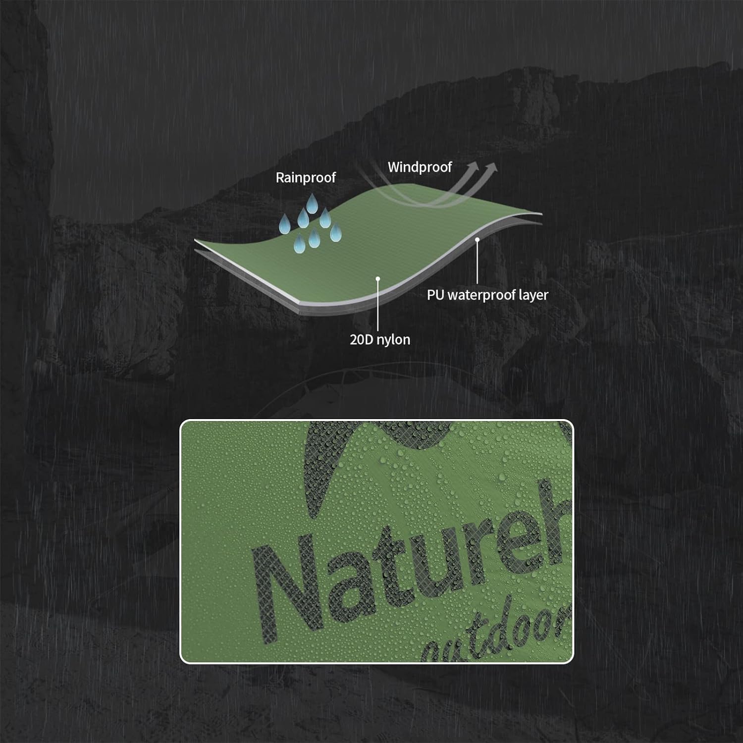 Naturehike Mongar Tent Waterproof and Windproof Diagram