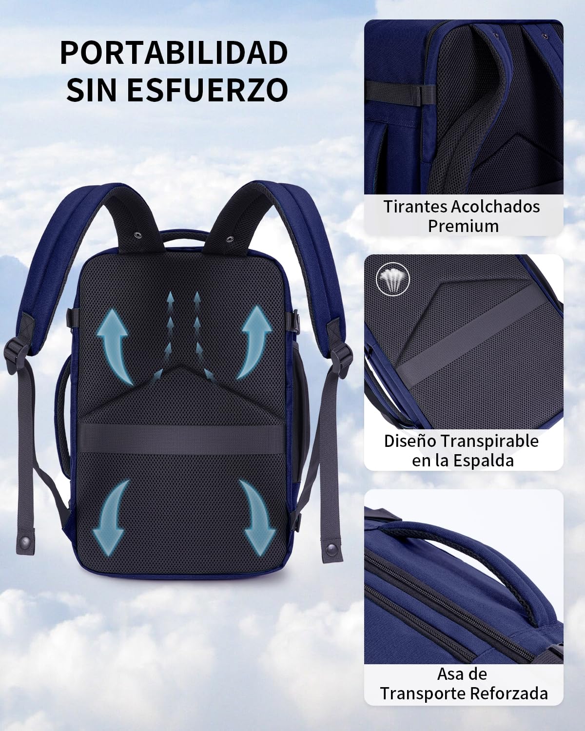 ECOHUB Ryanair Mochila Viaje Cabina Avion 40x20x25 Maletas de Viaje Cabina Bolsa de Viaje Bolso del Ordenador Portátil Maleta de Mano Under Seat Eco PET Mochila para Equipaje de Mano 20L, Marina