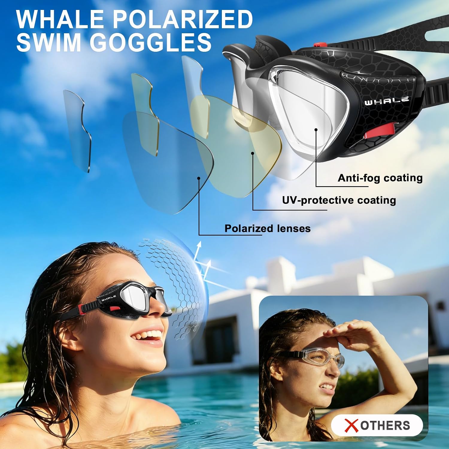 Whale Swim Goggles Polarized Anti-Fog Lenses, Unisex | 100% UV Protection | Anti-Fog Design