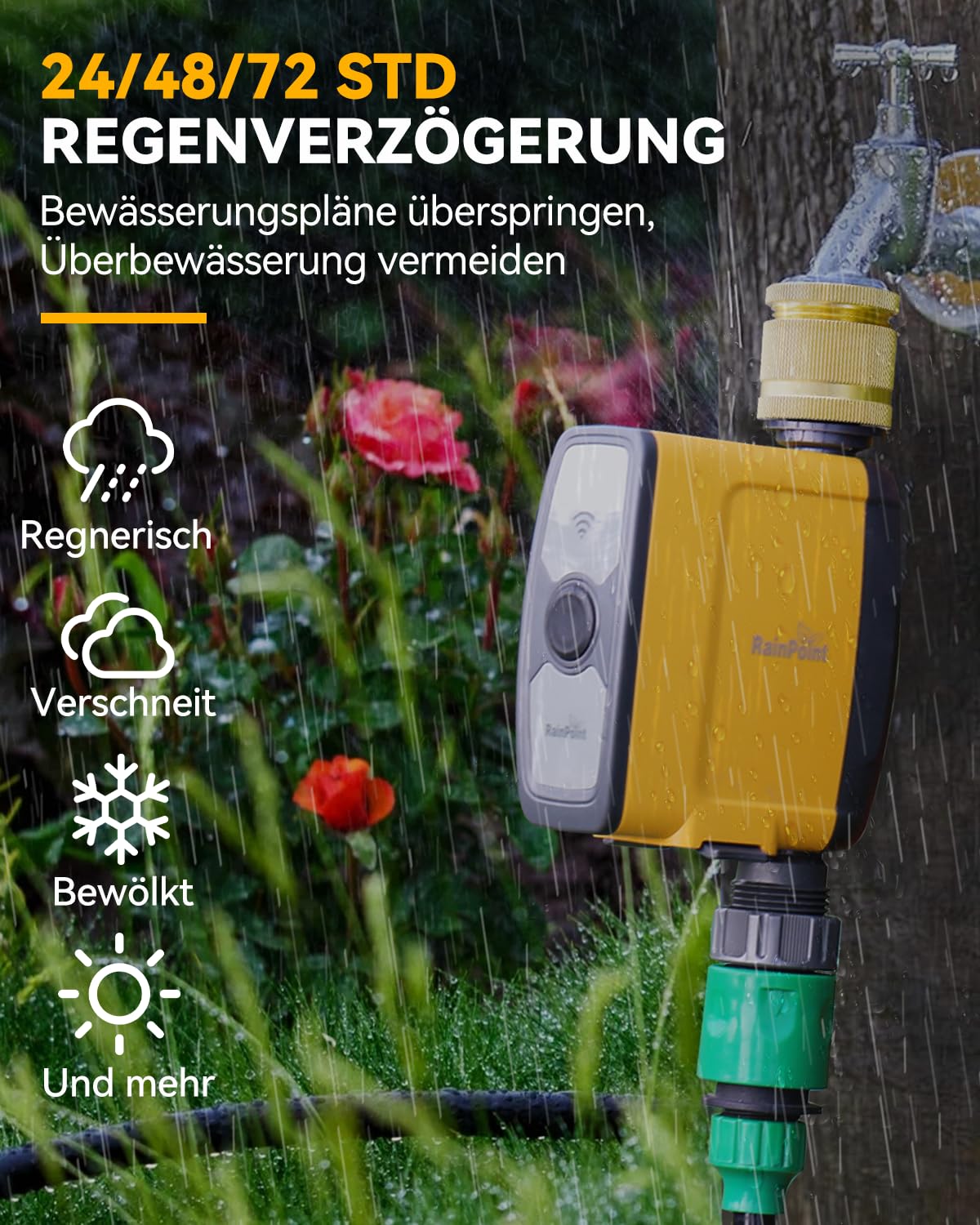 RAINPOINT Centralina Irrigazione WiFi 2.4GHz, Ingresso in Ottone, Computer Irrigazione Automatica con App/Controllo Vocale, Irrigazione Basata Sull'umidità del Terreno/Meteo
