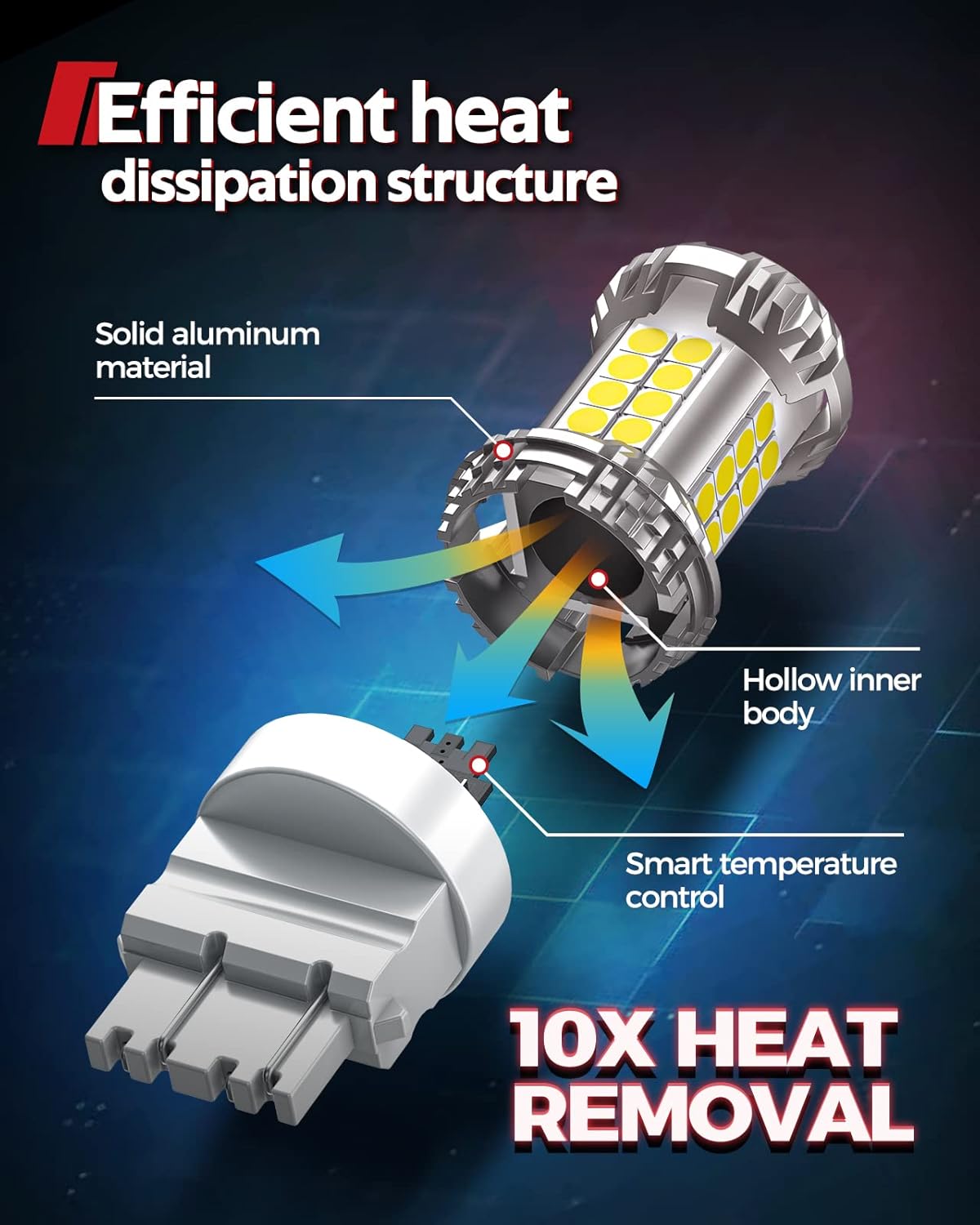 Torchbeam 3157 LED Bulb Reverse Lights 6000K White, 600% Brighter 3156 3056 3057 4157 3457 4057 Automotive Backup Light, DRL, Tail Brake Parking Signal Lights Replacement for Cars, Non-polarity, 2pcs