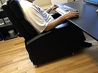 Review Image by Pacific coast Pacific coast