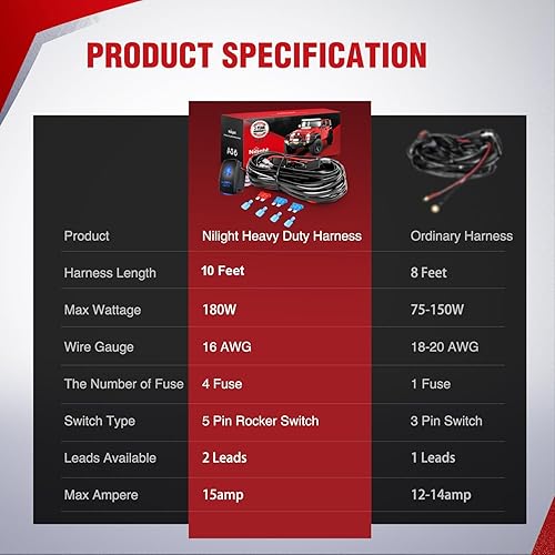 Miniatura 9 de Nilight - Kit de arnés de cableado de barra de luz LED 10013W NI -WA 07 SASQUATCH LIGHTS 12V 5Pin Rocker Laser On off Interruptor impermeable Relé