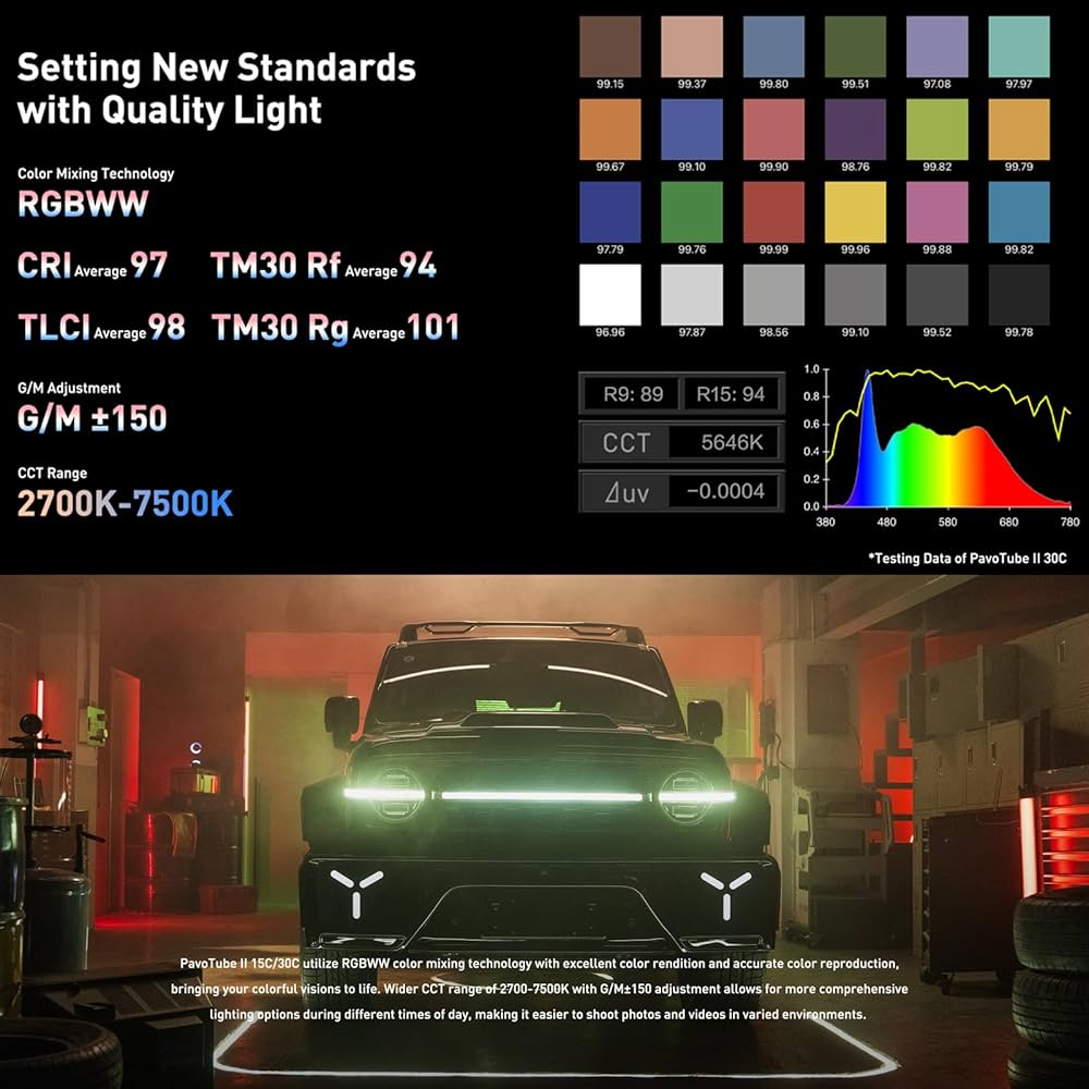 Amazon.com : NANLITE PavoTube II RGBWW LED Light Tube, Color