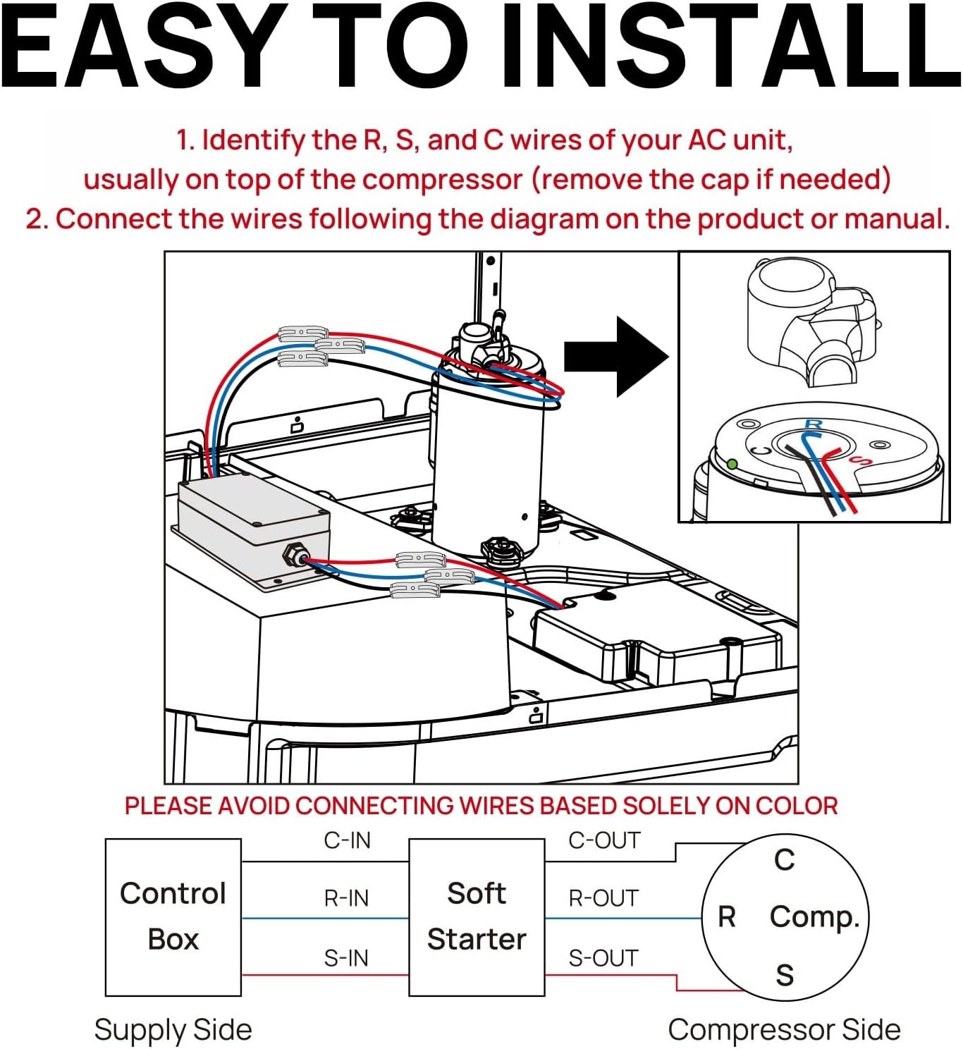 TURBRO RV AC Soft Start Kit for Smooth Startup, ETL certified, 6-Wire Installation, Protects Compressor and Other Appliances in Vehicles, 3 Indicator Lights, AC 100-240 V/60 Hz, S15 Plus