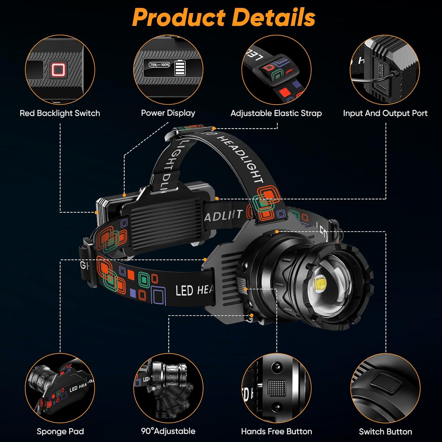 Rechargeable Headlamp Super Bright, High Lumens Head Lamp with 9 Modes, Zoomable Headlamp for Adults 90° Adjustable, IPX7 Waterproof High Power Head Light for Fishing Camping - Image 7