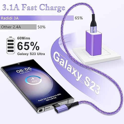 Miniatura 3 de Cable USB tipo C de 6 pies, 3 unidades de cable de carga rápida en ángulo recto, cable de carga USB C de 3.1 A para iPhone 17 16 15 Samsung Galaxy