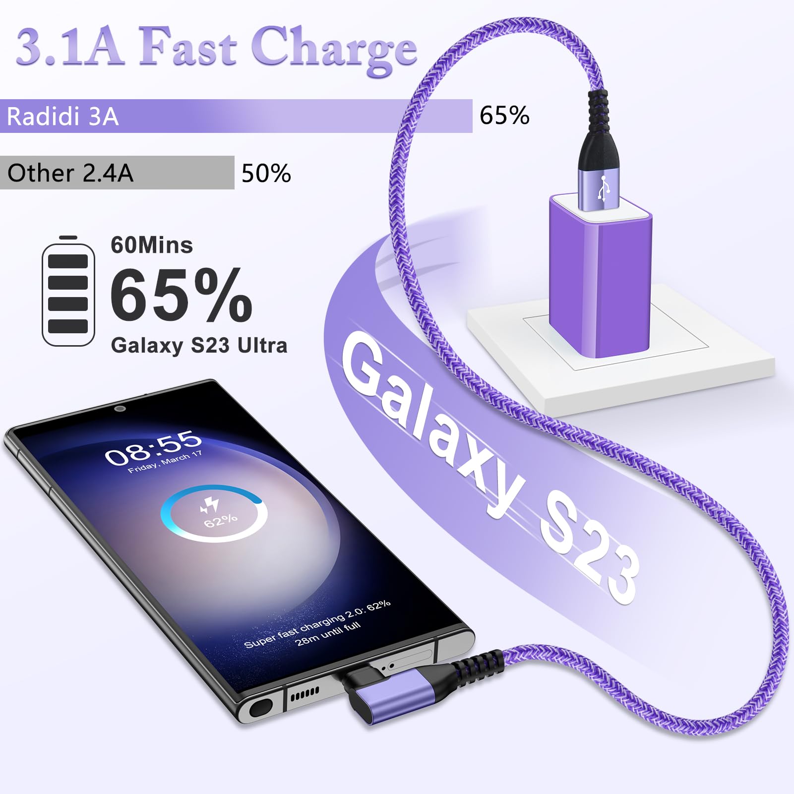 Cavo USB tipo C, confezione da 3 pezzi, 1,8 m, USB C ad angolo retto, cavo intrecciato in nylon da 3,1 A, per Samsung Galaxy S23 Ultra S23 Plus A14 5G A54 A34 S22 S21 S20 A23 A13 A53 A03s, Google