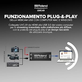 y*9様 Roland USB Video Capture UVC-01 Roland UVC-01 USB Video Capture - VideoKing EU Store