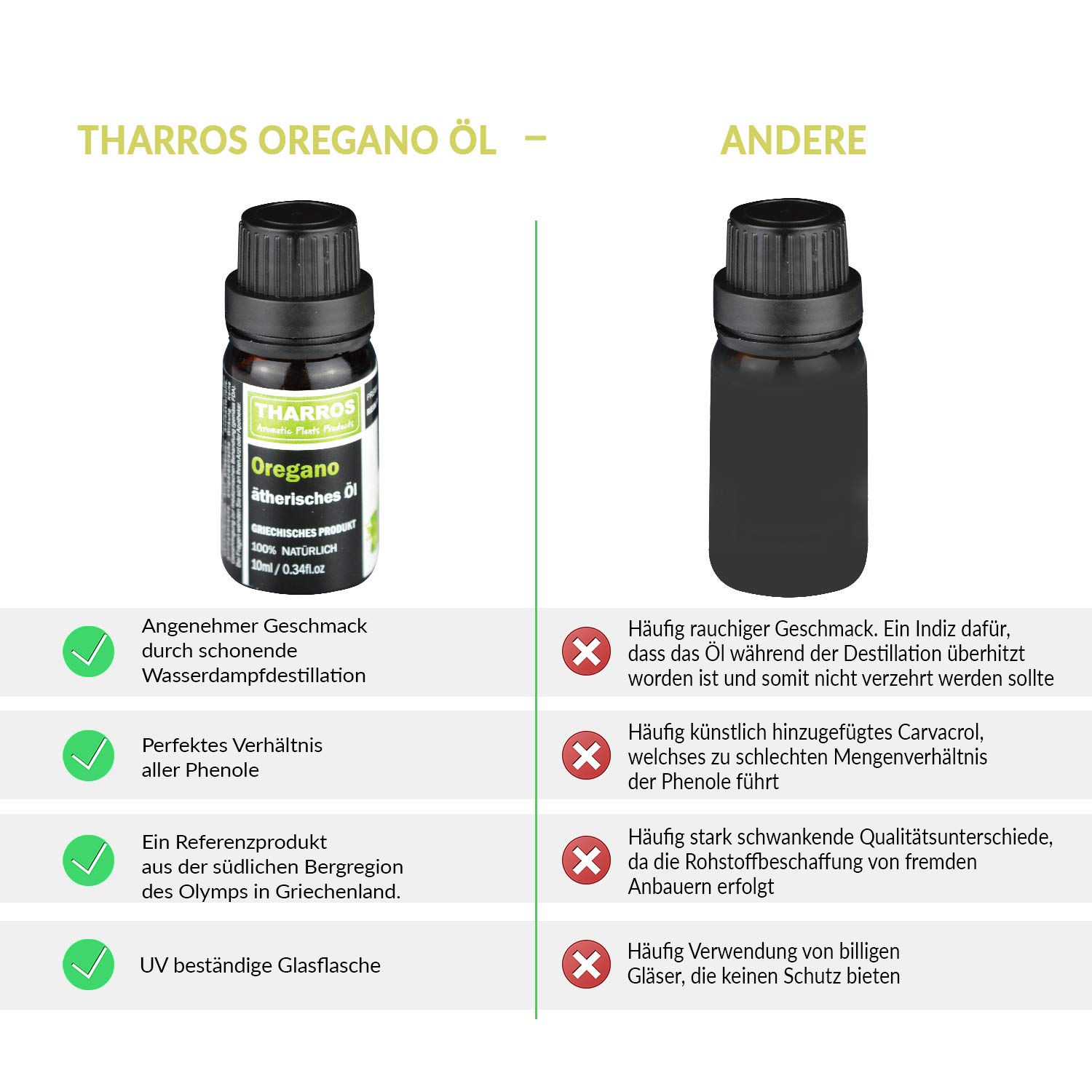 Wilder Berg Oregano Olio orale – Berg Olymp 3 x 10 ml in qualità premium – 100% olio essenziale di origano dalla Grecia