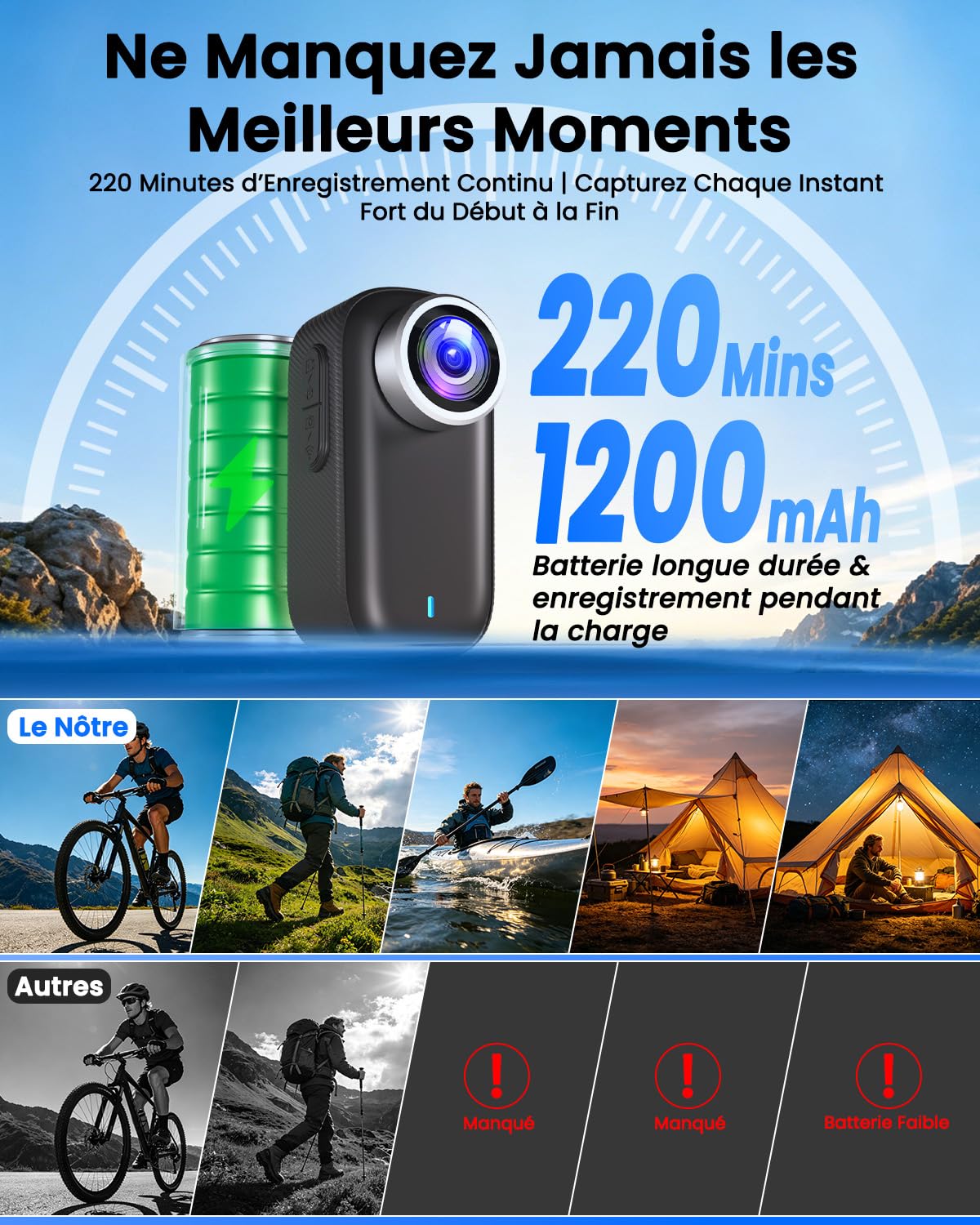 Bextgoo Camera Sport, Mini Caméra Sport 4K, Action Camera Moto WiFi 64Go