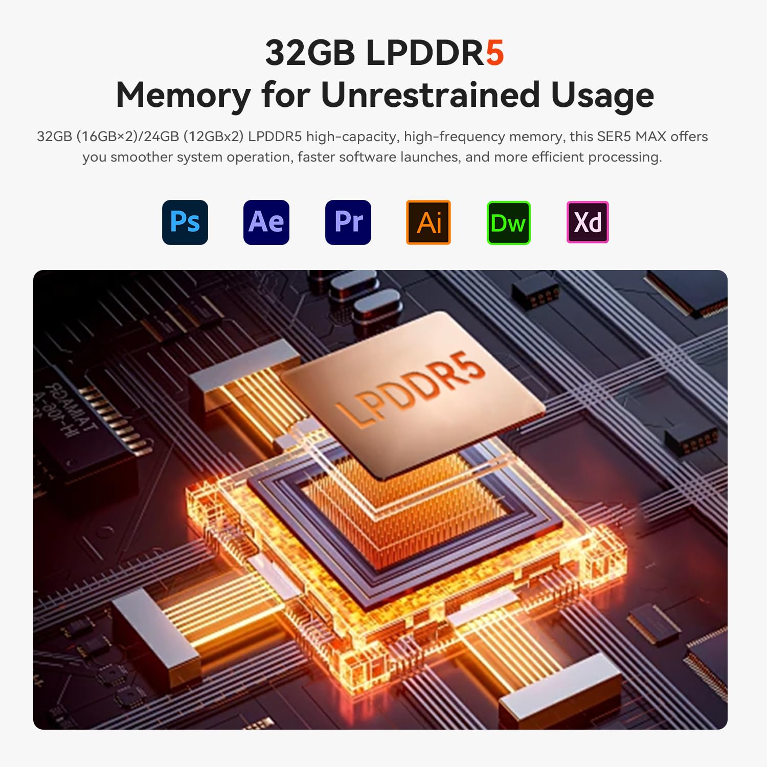 Beelink SER5 MAX Mini PC, AMD Ryzen 7 5800H (8C/16T, up to 4.4GHz