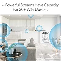 Vista 5 de NETGEAR Extensor de rango de malla WiFi 6 (EAX18): añade hasta 1,500 pies cuadrados y más de 20 dispositivos con amplificador y repetidor de señal