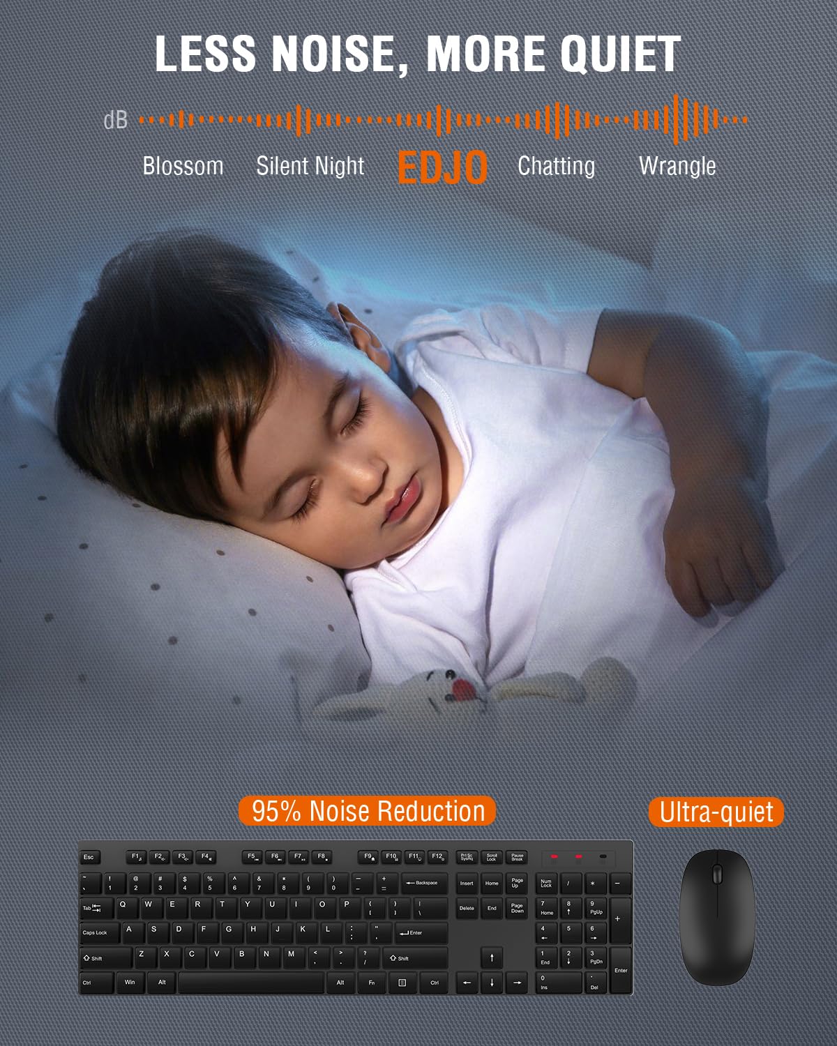Wireless Keyboard and Mouse Combo, EDJO Silent Full Size Cordless USB Keyboard Mouse, 2.4GHz Lag-Free, Long Battery Life, for Computer, Laptop, PC, Chromebook, Windows (Black, 1 Pack)