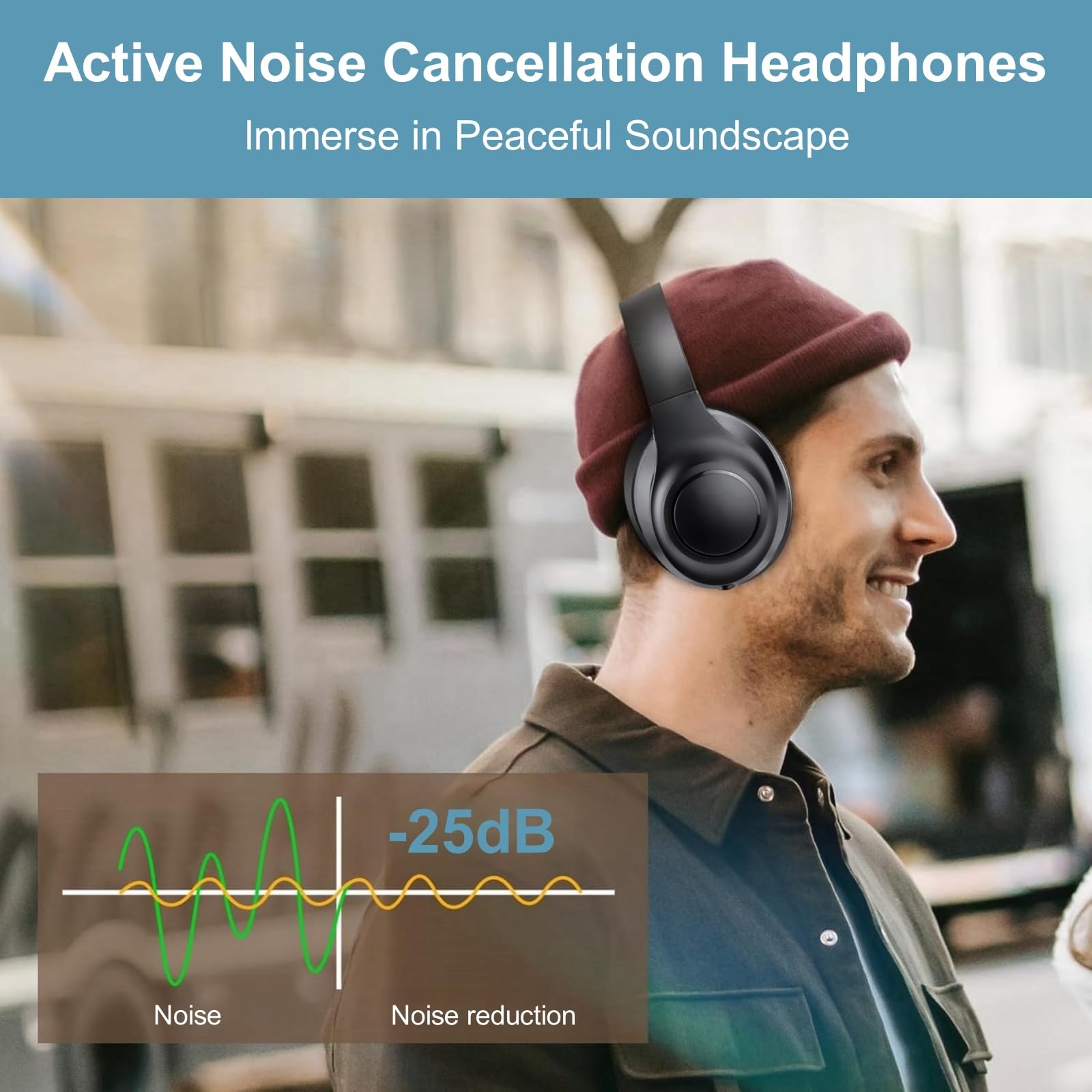 Kabellos TV-Kopfhörer für Senioren mit ANC, Bluetooth 5.3 & 3-in-1-Sender (USB/RCA/AUX) für Nicht-Bluetooth-Fernseher, 35 Stunden Spielzeit, 220g Leicht & Faltbar, Geschenke für ältere Eltern
