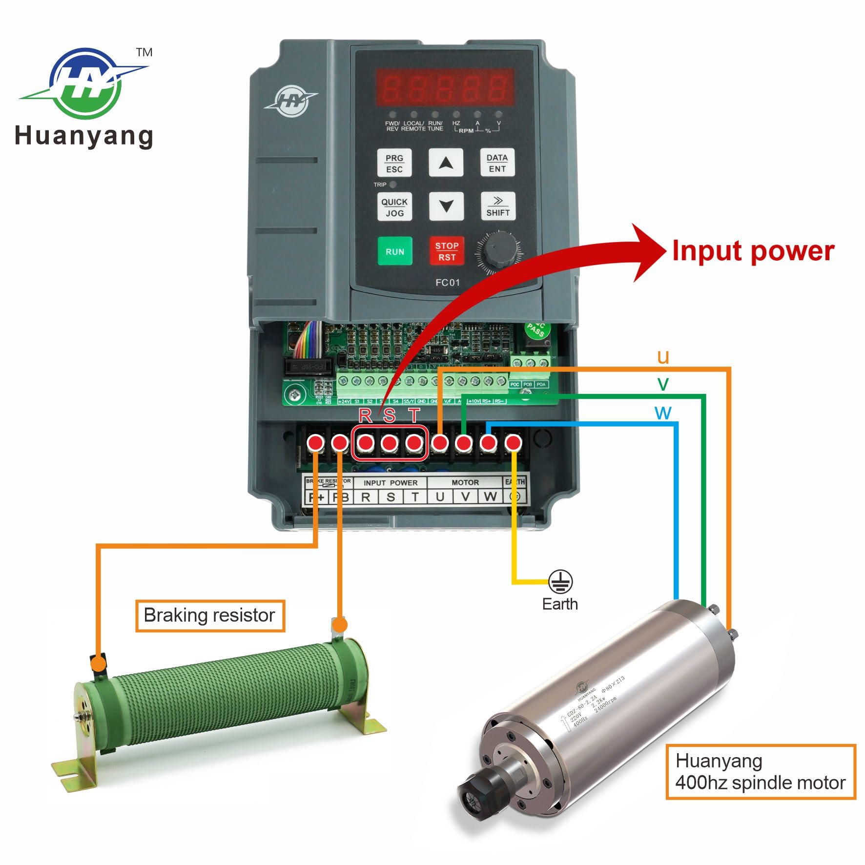 Huanyang VFD 230V 4.0KW 5.4PS Conversor de frecuencia de control numérico computarizado CNC el motor inversor convertidor para motor de husillo control de velocidad serie FC01