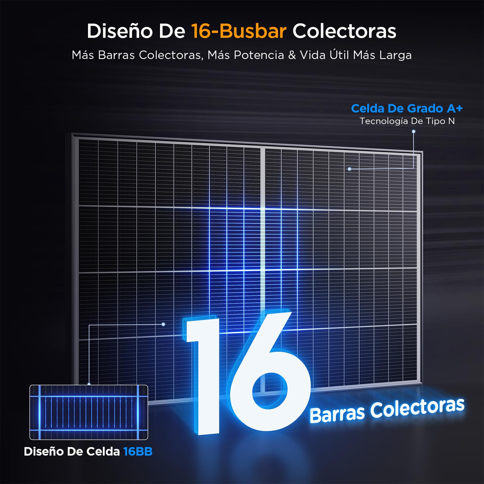 Panel Solar Monocristalino Bifacial 200W, N-Type 16BB – Ideal para Autocaravanas, Balcones, Cobertizos y Barcos