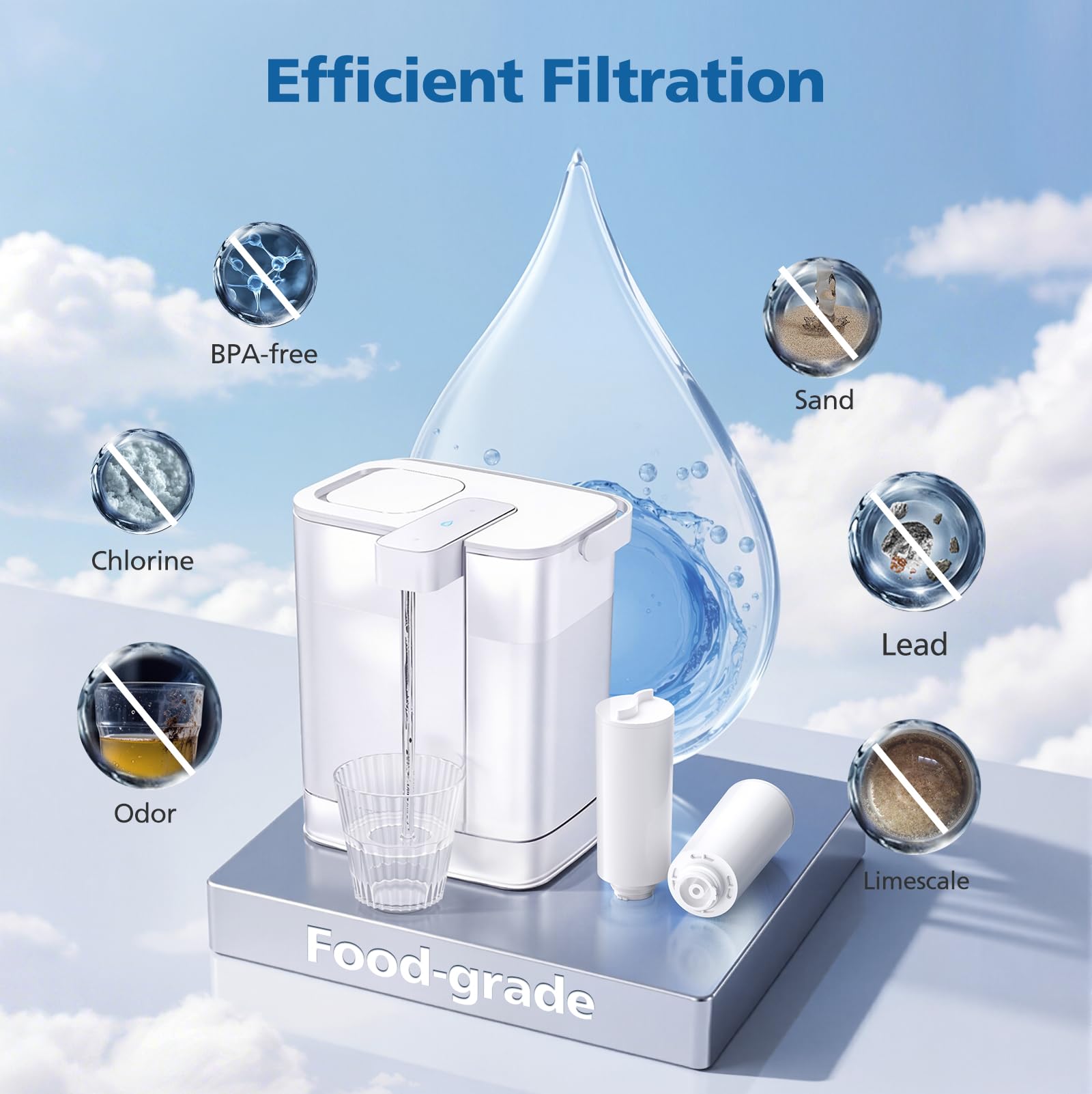 AWP2980WH - Confezione da 4 cartucce filtro istantanee per caraffa Philips AWP2980WH rispetto ad AWP2900