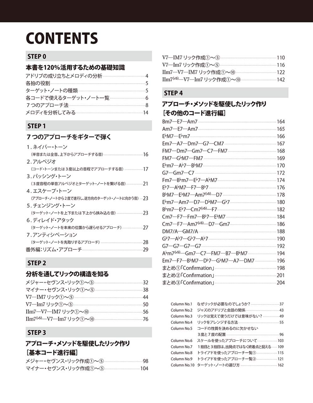 ジャズ・リックを自在に操る7つのアプローチ・メソッド 【CD付】