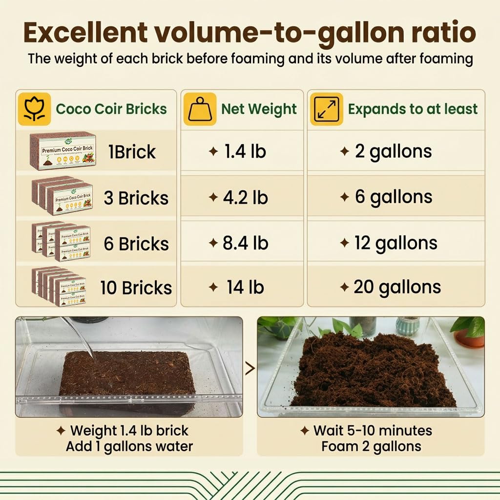 Halatool Bio Kokoserde-Ziegel – Komprimierter Kokosfasernährstoff-Block für den Garten (10 x 650g) | Bio Kokoserde, pH-ausgewogen & niedrig EC - Ausdehnender Saatgut-Starter, Blumenerde für Pflanzen, Blumen & Reptilien