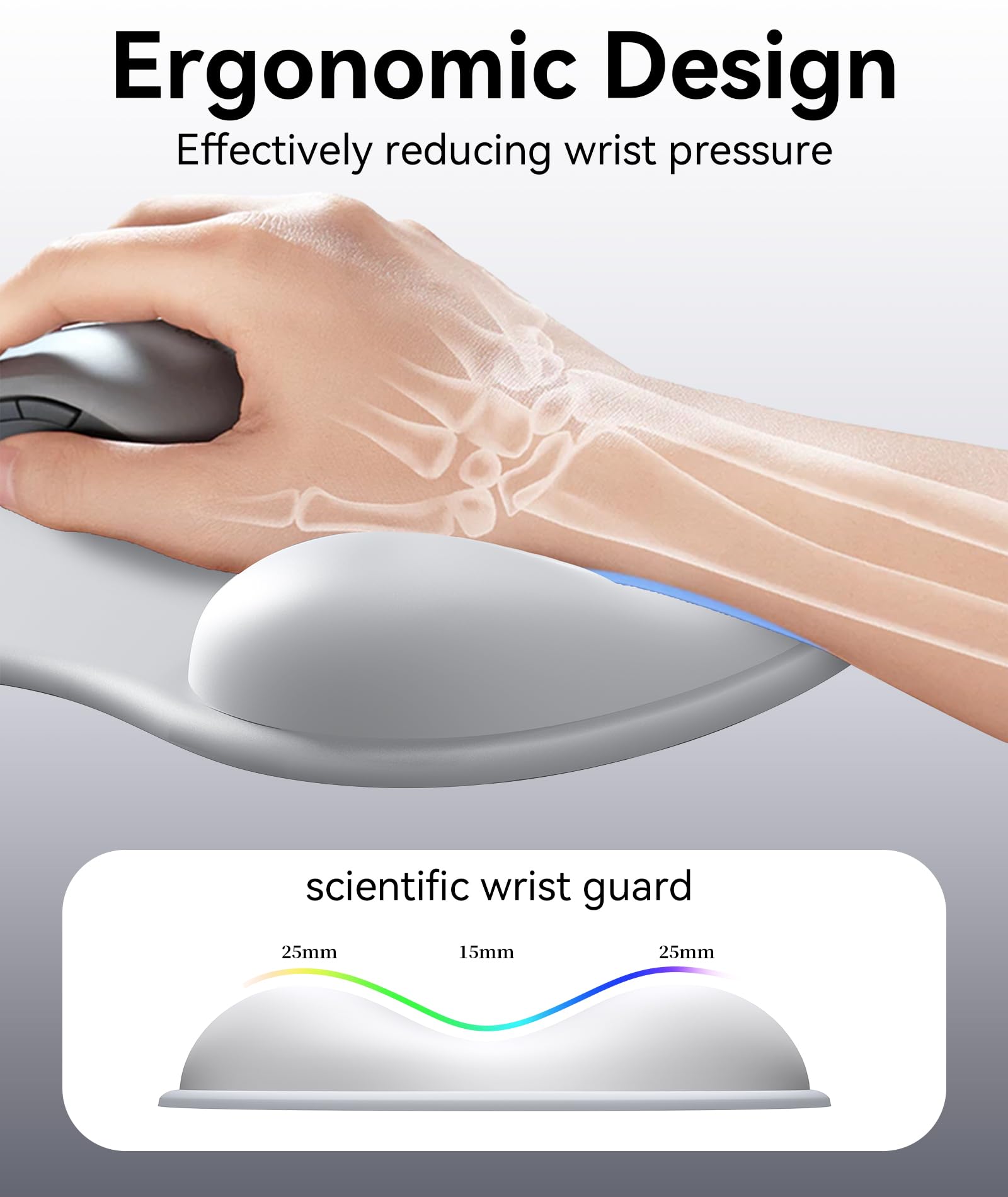 Ergonomico Tappetino Mouse con Poggiapolsi Gel, Base Antiscivolo Grigio Argento per Casa Ufficio