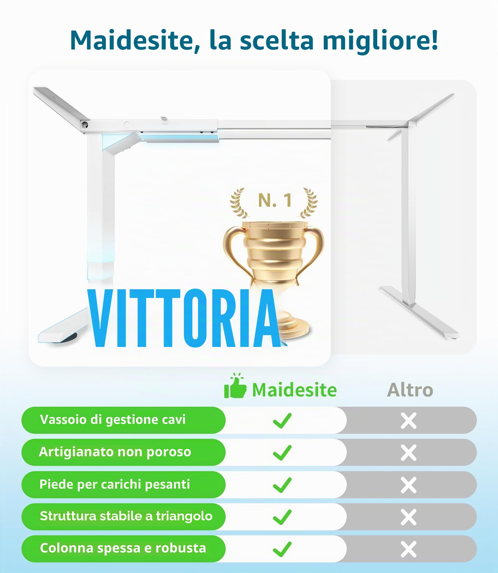 MAIDeSITe Scrivania Regolabile in Altezza con 2 Potenti Motori, 3 Livelli Telaio della Scrivania Elettrica Regolabile in Altezza e 4 Memorie e Funzione di Protezione Anti-collisione -T2 Pro Plus