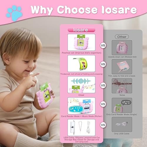 Miniatura 3 de Iosare Tarjetas didácticas parlantes con 224 palabras visuales, juguetes Montessori para niños, terapia del habla, juguetes sensoriales para