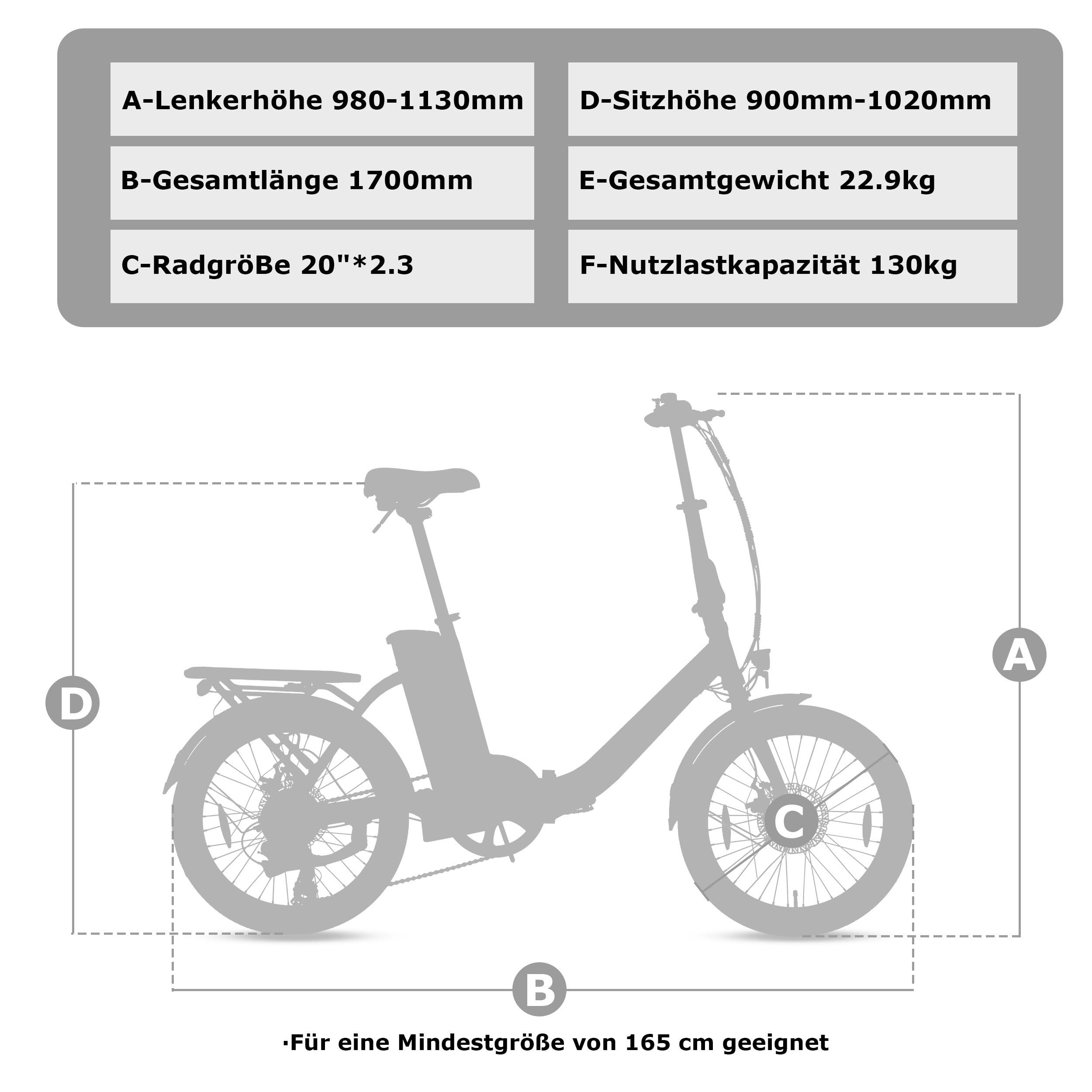 SAXXX E Bike Klapprad 20 Zoll mit 36V 13Ah Akku，90KM Lange Range