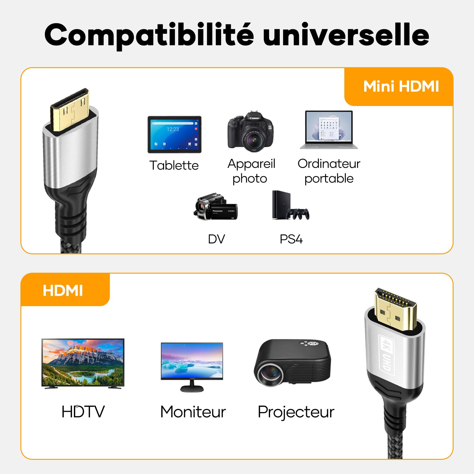 Câble Mini HDMI vers HDMI 3M,4K@60Hz Câble mini hdmi,Câble HDMI vers Mini HDMI Supporte UHD 3D HDR ARC,Compatible avec Raspberry Pi Zero Canon Nikon Caméra Tablette Projecteur Caméscopes