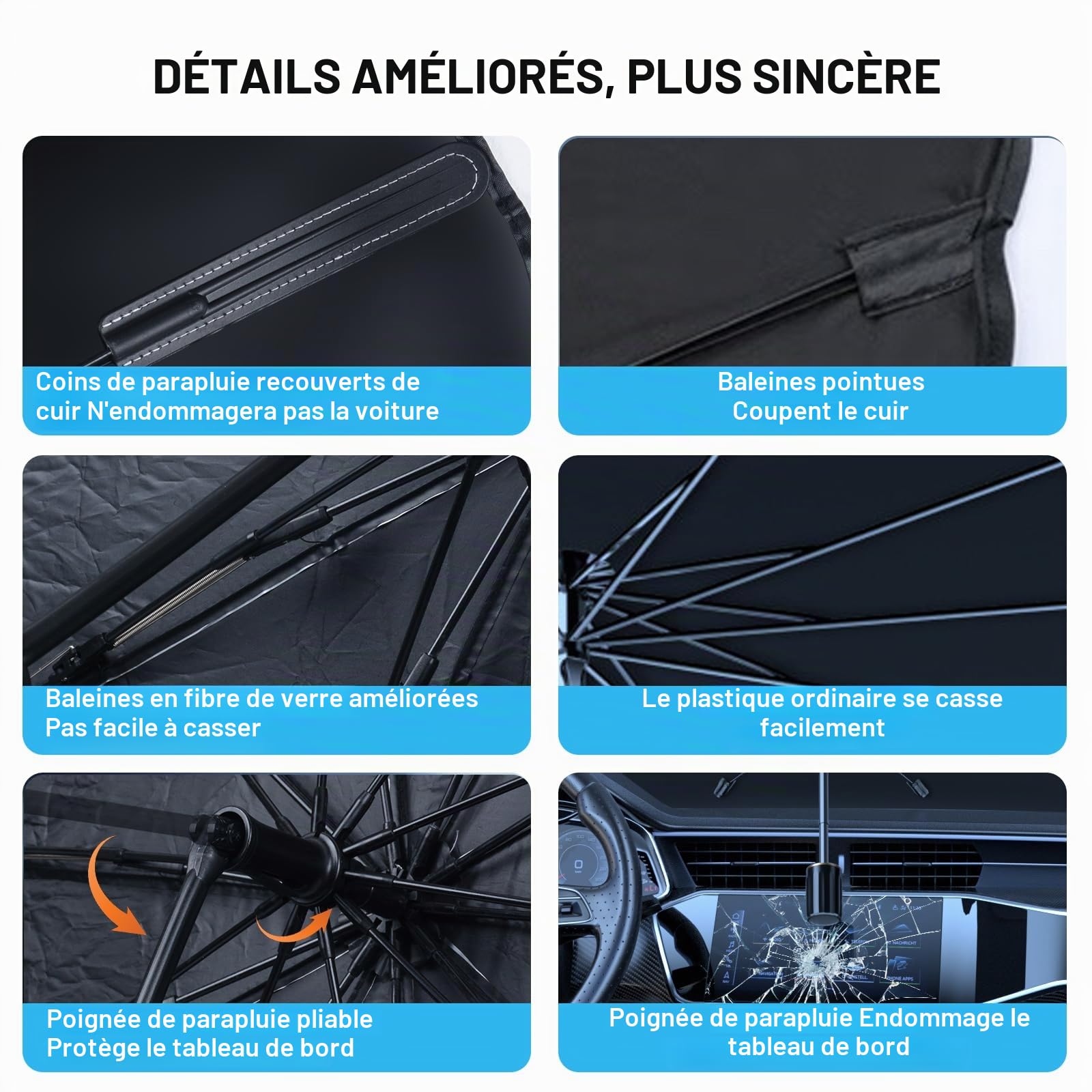 Pare-Soleil pour Pare-Brise de Voiture Pliant Pare-soleils pour Pare-Brise Avant Auto avec Coins en Cuir Anti-Rayures 145x 85 cm Protection Solaire idéale pour SUV et Tous Types de véhicules