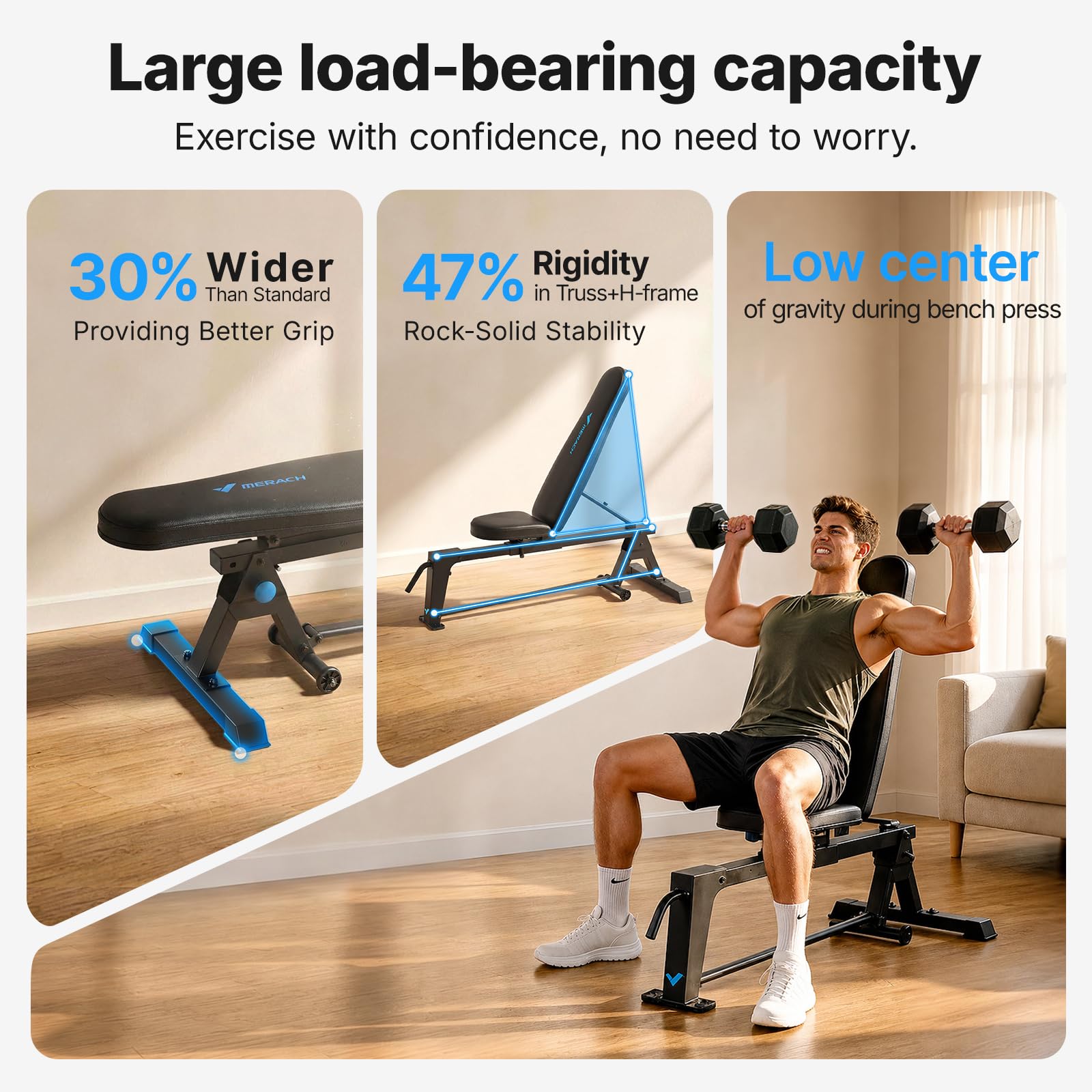 1100LBS Adjustable Weight Benches for Home Gym Pro, Ultra-stable Design for Bench Press, Extendable Backrest and Rear Chassis Ensure No Wobble, Innovative Design for Full-Body Home Workouts