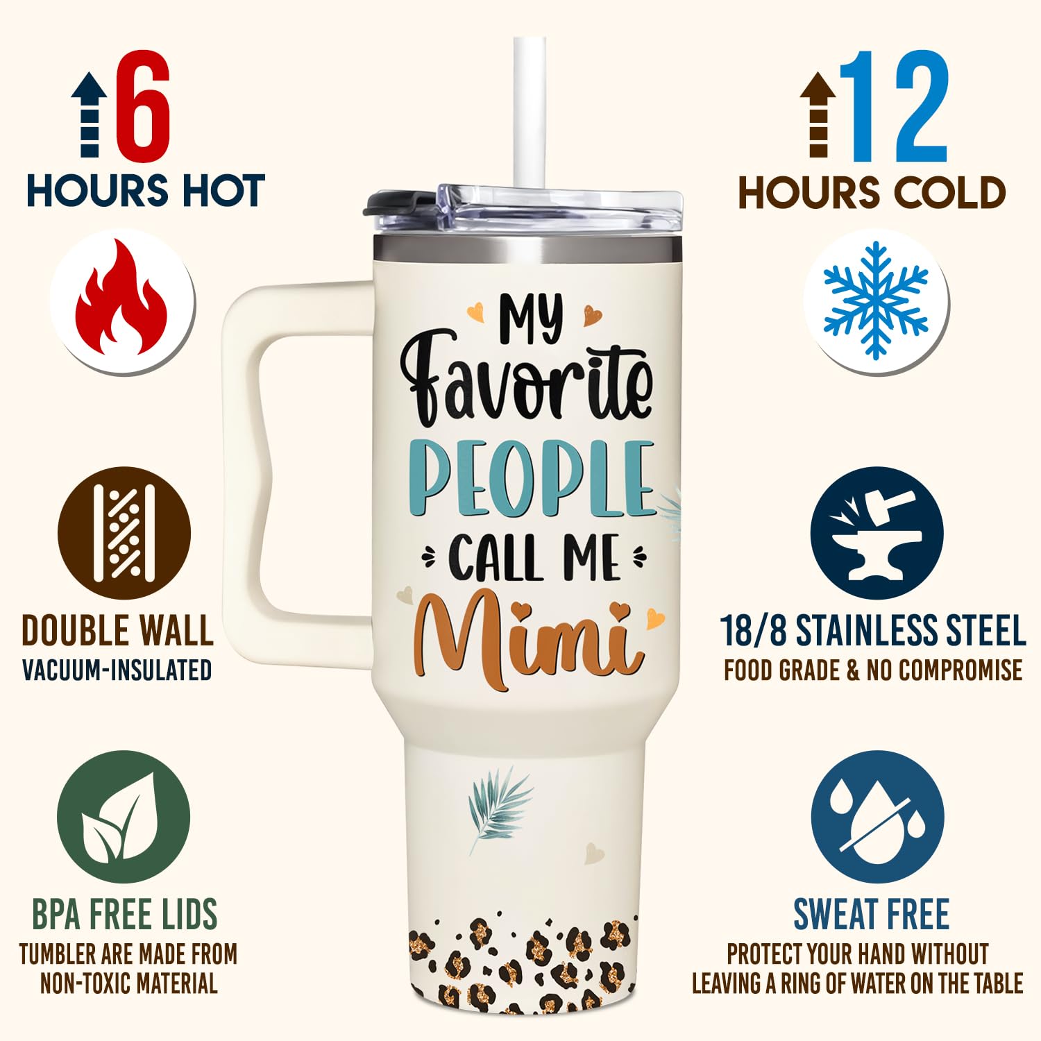Mimi Gifts From Grandchildren - Mothers Day Gifts For Mimi - Christmas Birthday Gift - Gift For Grandma - 40Oz Tumbler With Handle