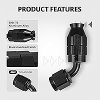 Vista 118 de EVIL ENERGY 6AN PTFE Manguera de extremo recto en color negro para manguera PTFE únicamente