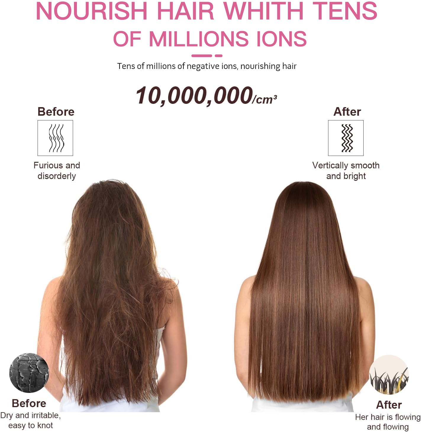 MEGAWISE Pro Ceramic Ionic Hair Straightener Brush, Universal Dual Voltage, Rotatable Power Cord, MCH Fast 20s Heating Tech, Anti-Scald, Auto-Off Safety, Home Salon (Rose Red)