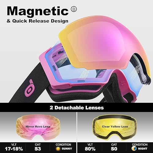 Miniatura 8 de Odoland Gafas de esquí magnéticas intercambiables con 2 lentes, grandes esféricos sin marco, gafas de snowboard para hombres y mujeres