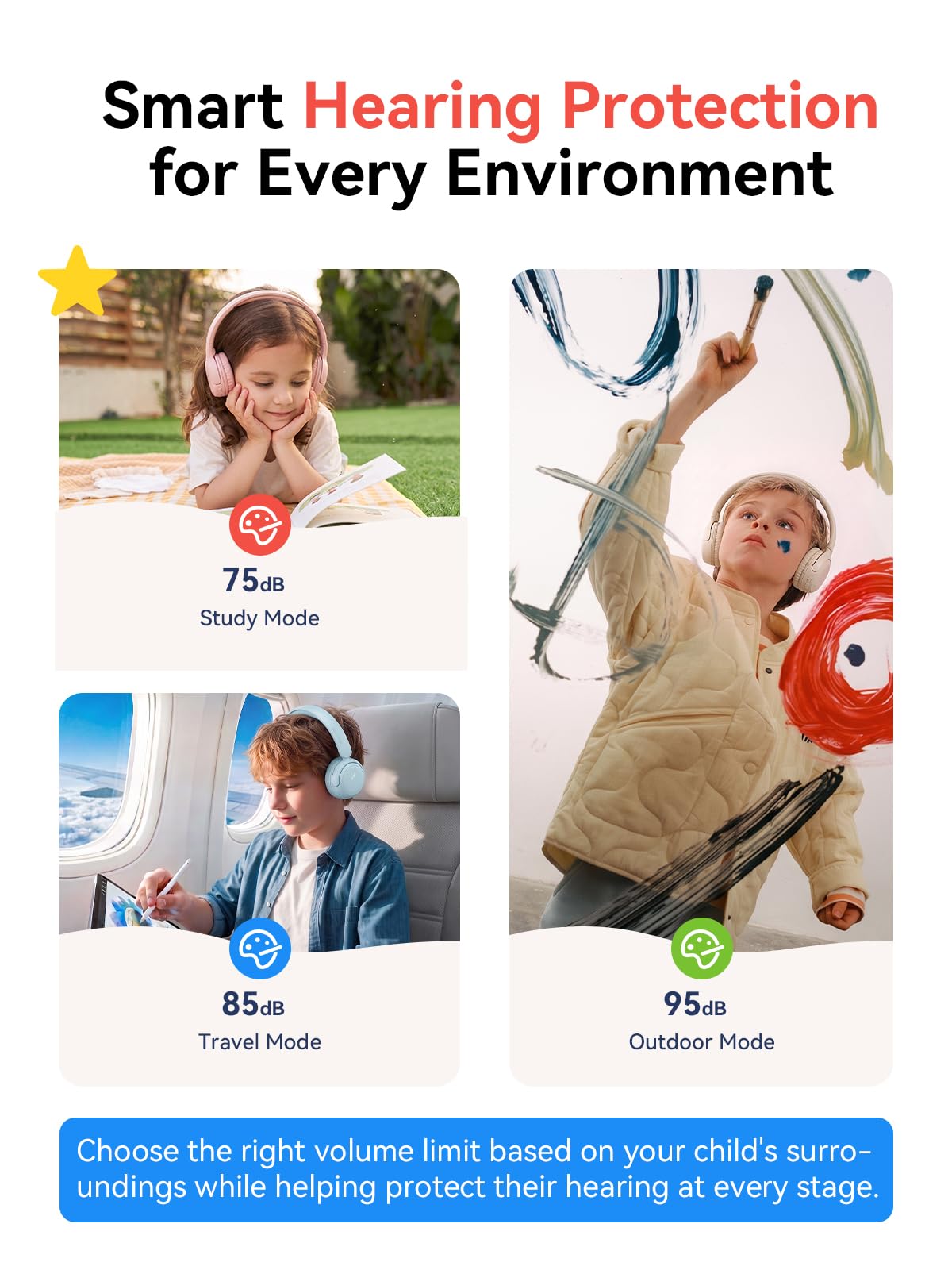 1MORE HQ20 Bluetooth Kopfhörer Kinder, Leicht-Kopfhörer Kabellos mit 75/85/90dB Lautstärkegrenze, 65 Std. Spielzeit, Bluetooth 5.3, HD-Mikrofon, Over Ear Kinderkopfhörer für Schule/Tablet/PC (Weiß)