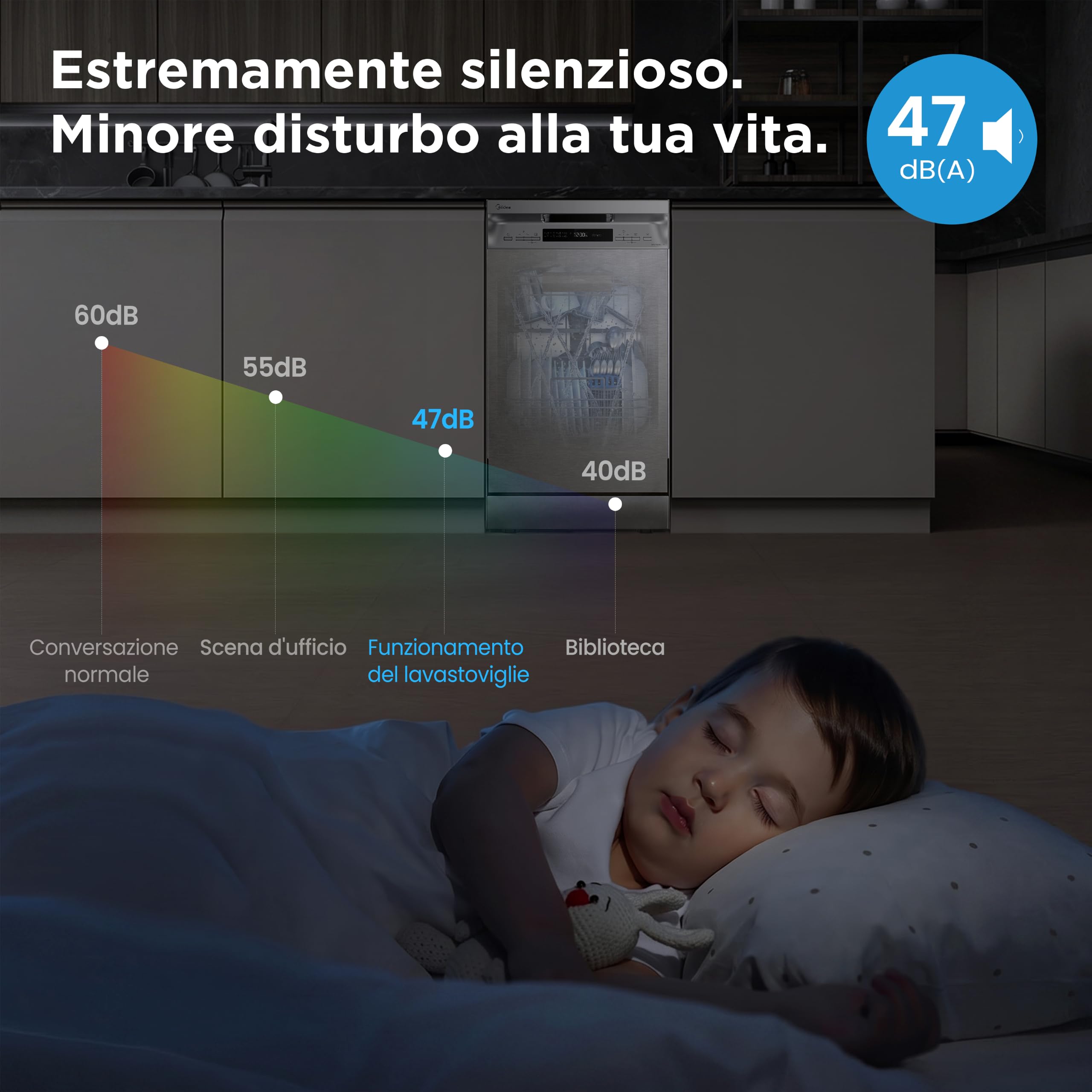 Midea MFD45S200X.1-IT Geschirrspüler, freistehend, mit 10 Decken, 8 Programme, LED-Display, Startvorwahl, Halblastfunktion, extra Trocknung, Edelstahl