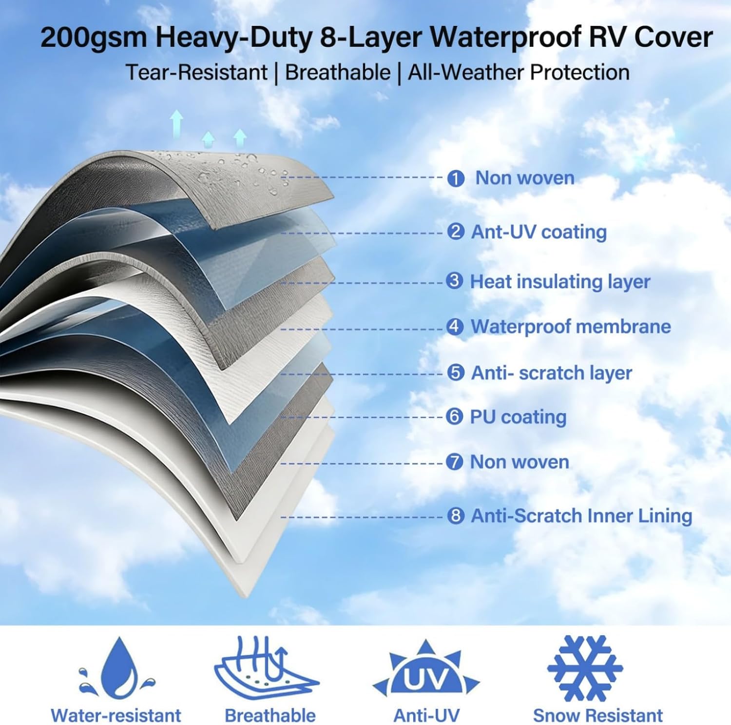 Travel Trailer RV Cover, Upgraded 8 Layers Top Travel Trailer Cover Fits 24 to 27 Feet RV, Waterproof Camper Cover with 4 Tire Cover & Tongue Jack Cover Extra Windproof Ropes, Gutter Covers