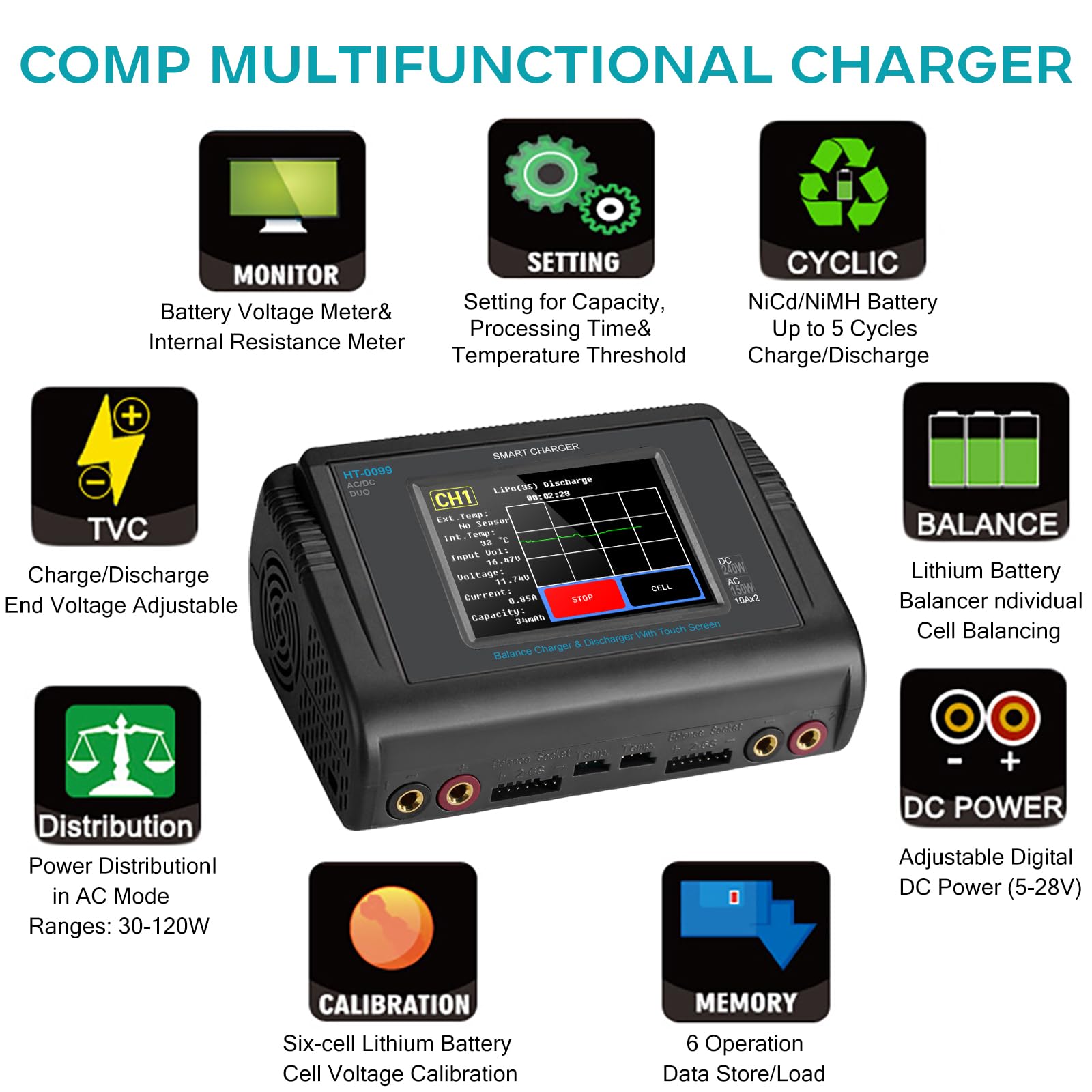 Haisito LiPo Ladegerät, Touchscreen Dual Balance Ladegerät Entlader AC 150W DC 240W 10A für Li-Ionen-Lebensdauer NiCd NiMH LiHV PB Smart Akku