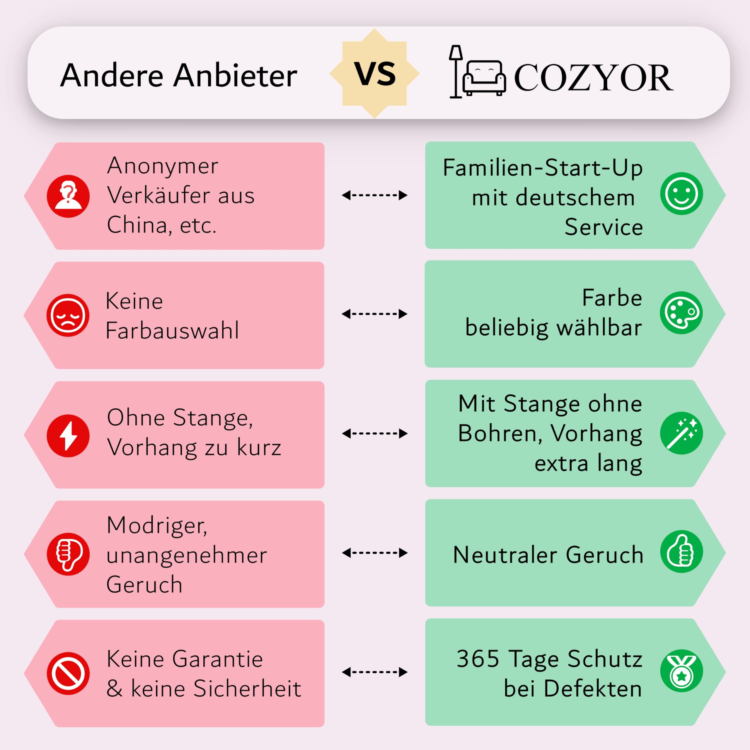 Cozyor Makramee Boho Vorhang Türvorhang Fenstervorhang 132x200cm als Raumtrenner, Wandbehang & Deko beige, für Traubogen, Hochzeit, Wohnzimmer, Balkon Handmade