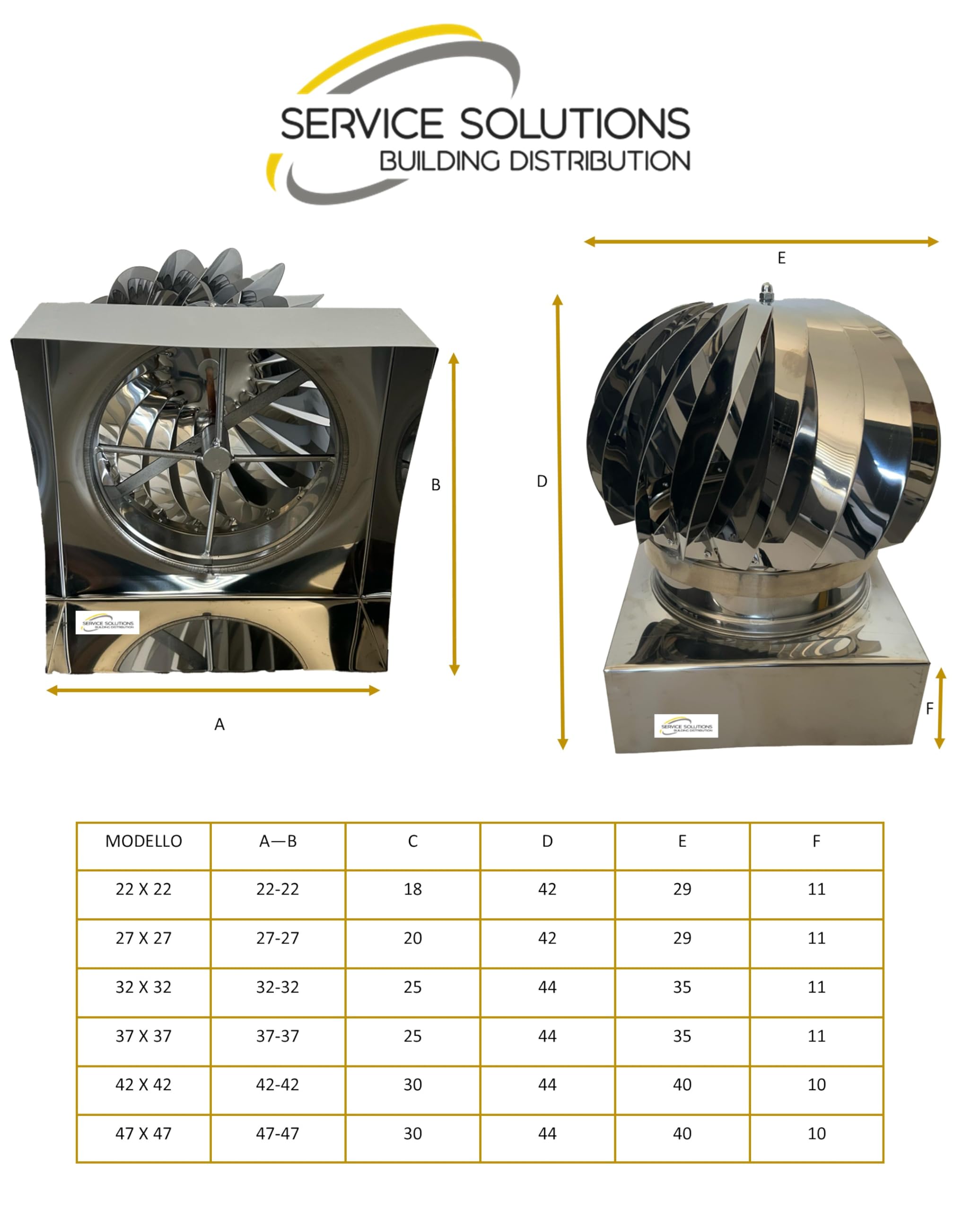SERVICEWEBSHOP | Comignolo Girevole in Acciaio Inox AISI 304 con Cuscinetti a bagno d’olio, Cappello Eolico per Canne Fumarie e Camini, Base Quadrata Attacco Femmina (CM 37x37)