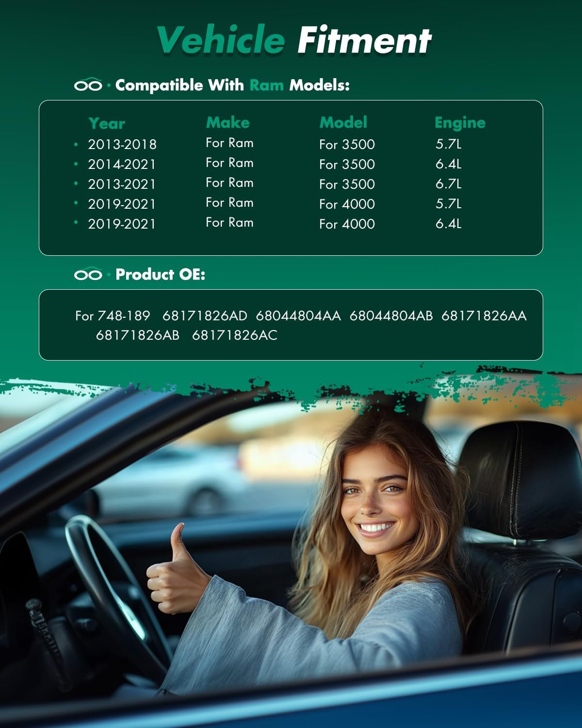 SCITOO Front Right Power Window Regulator Replacement for 2013-2018 for Ram 1500, 2019-2021 for Ram 1500 Classic, 2013-2021 for Ram 2500, 2013-2021 for Ram 3500, 2019-2021 for Ram 4000 748-189