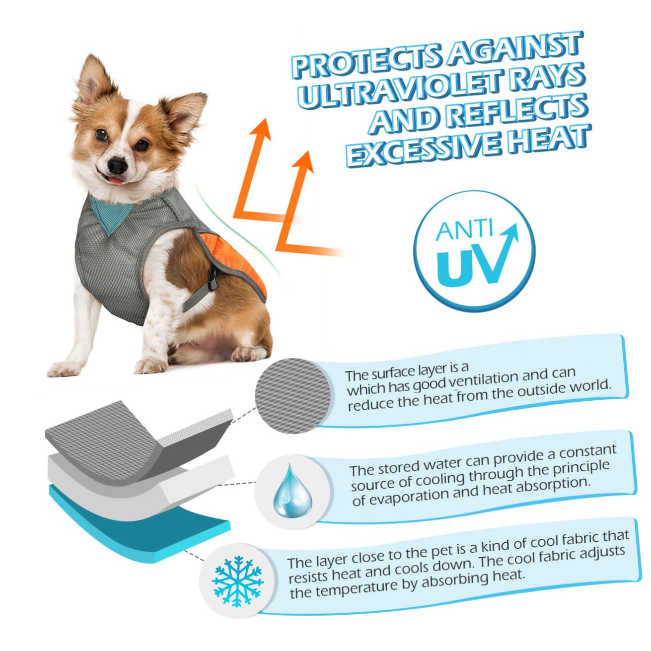 POPETPOP 1 veste de refroidissement réglable anti-ultraviolet réfléchissante respirante pour animal domestique harnais pour chien chiot