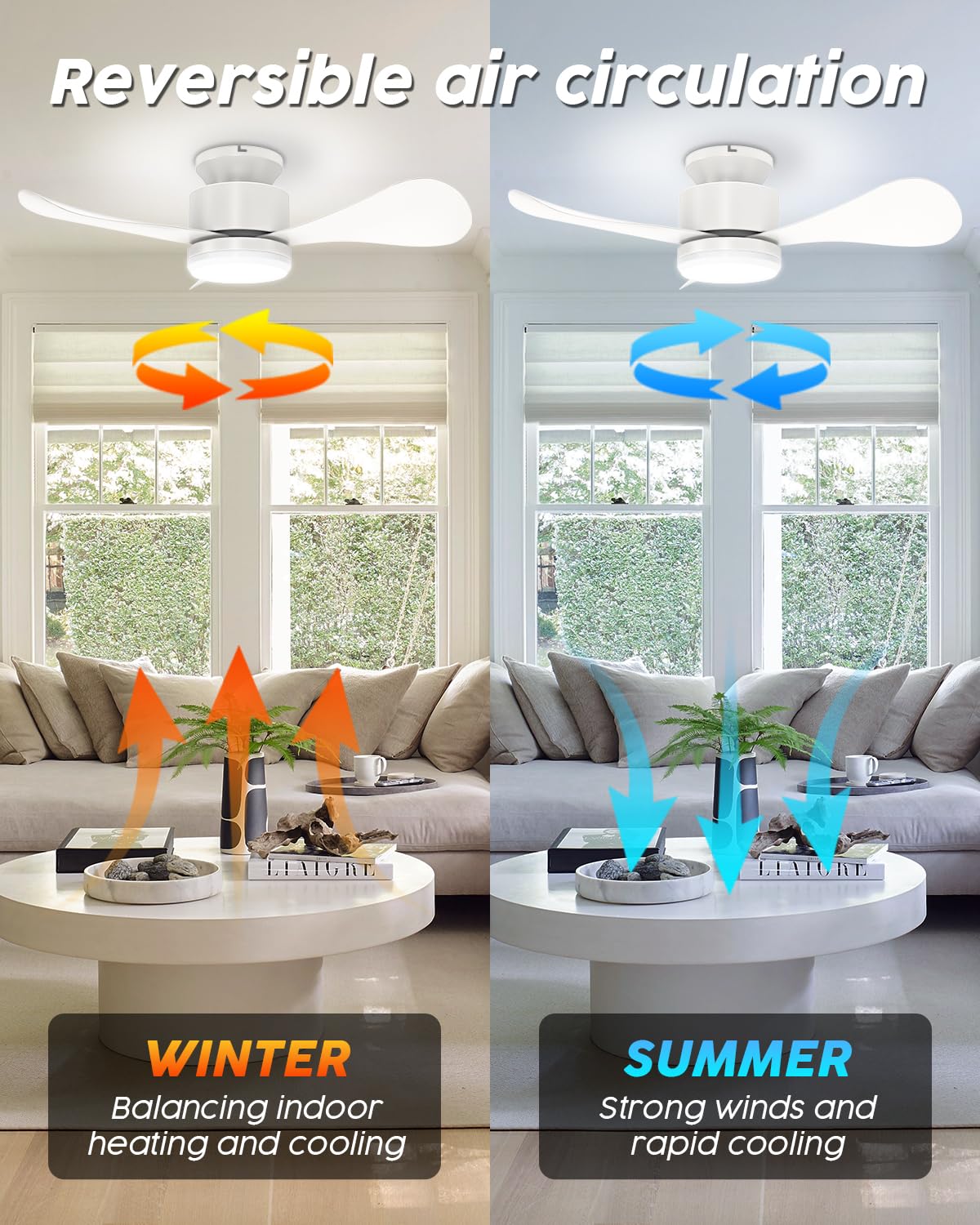 Airwit 71cm Ventilatore da Soffitto con Luce Silenzioso, Piccolo Lampadario Ventilatore Soffitto con Telecomando e Reversible DC Motore, Lampada Ventilatore LED per Camera da Letto, Soggiorno, Cucina