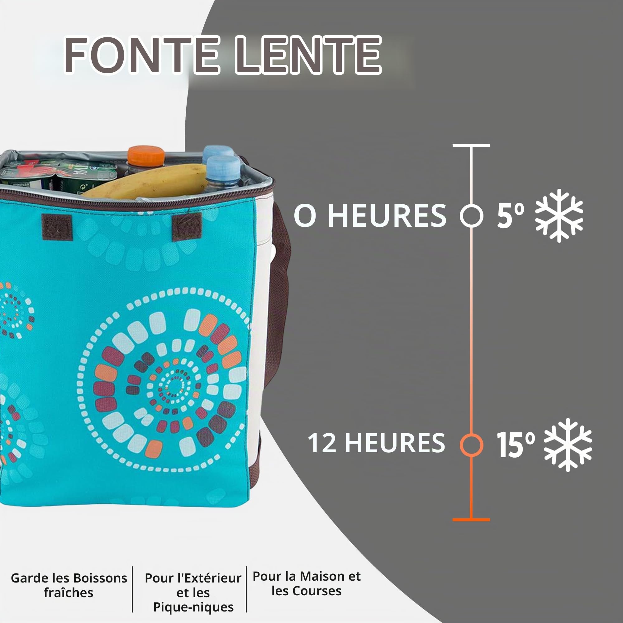 Campingaz Ethnic MiniMaxi 19L Glacière Souple