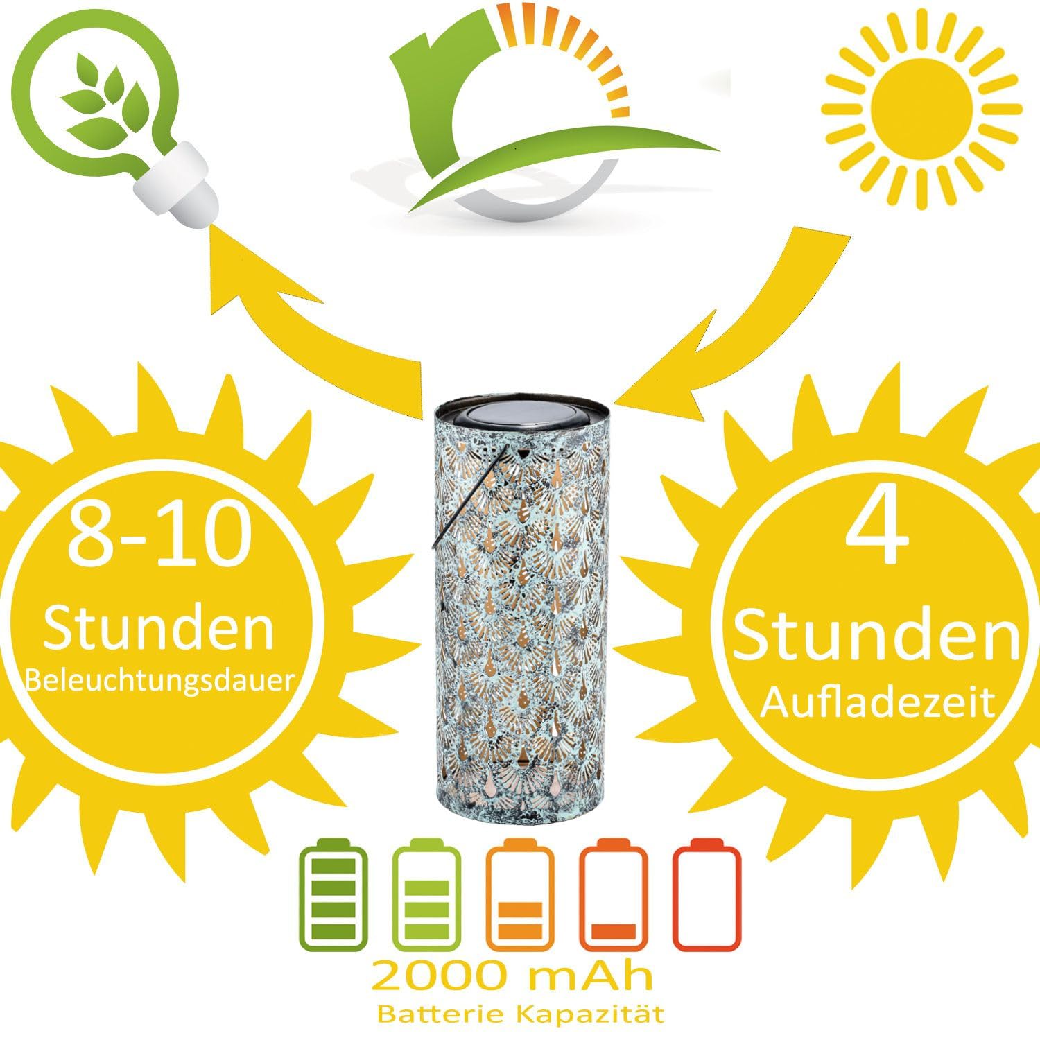 Marrakech zestaw 2 latarni solarnych do użytku na zewnątrz z uchwytem z metalu o wielkości 30 cm | orientalna latarnia solarna LED Fava zielona, IP65, wodoszczelna jako dekoracja ogrodowa