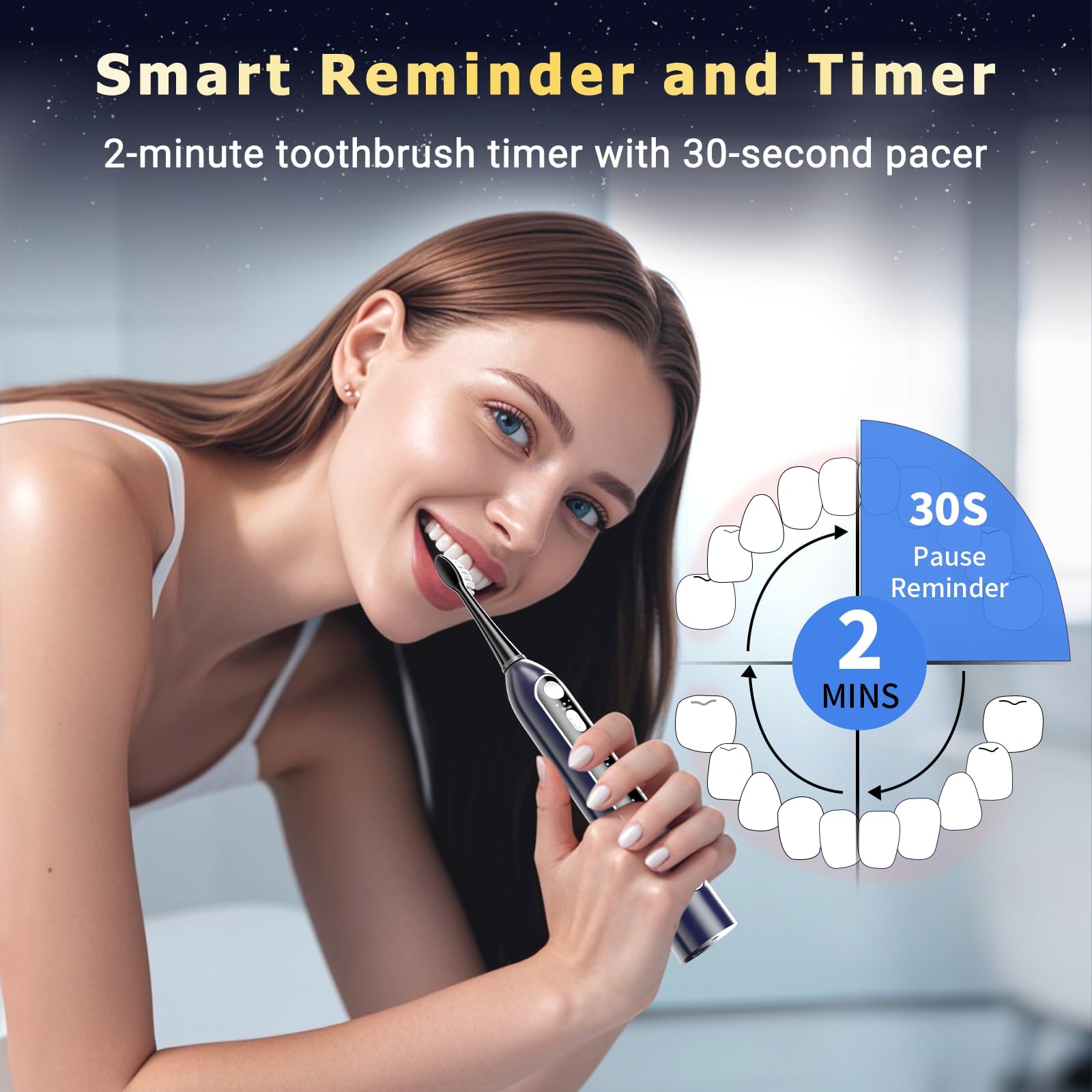 Cepillo de dientes eléctrico con hilo dental de agua: cepillo dental sónico 3 en 1 para limpieza de dientes y aparatos ortopédicos, 5 niveles de presión y 3 modos, diseño portátil impermeable